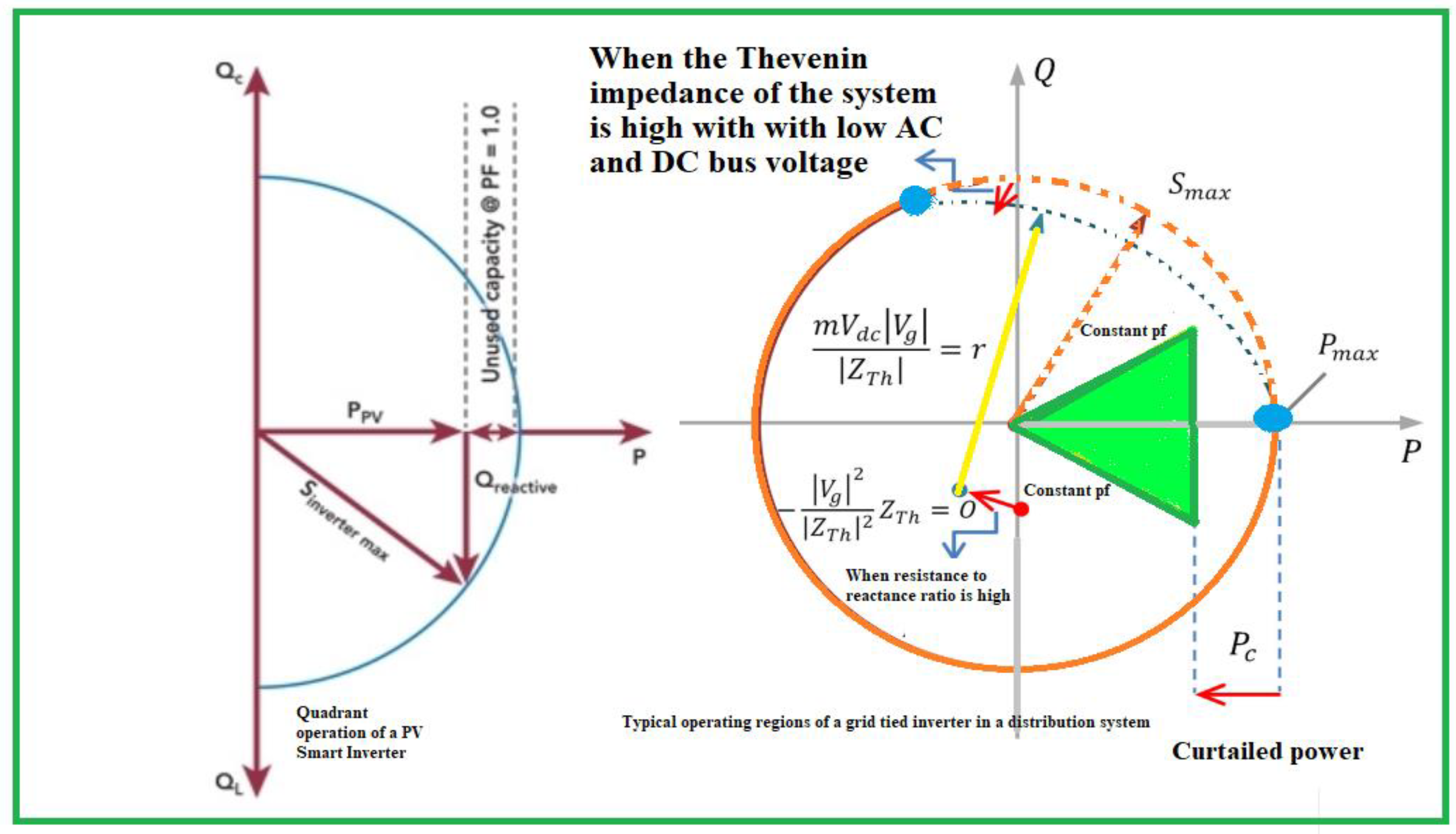 Energies 16 01112 g004