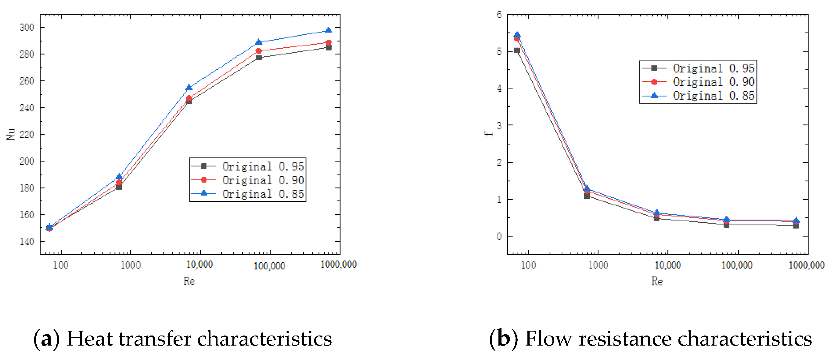 Energies 16 01114 g007