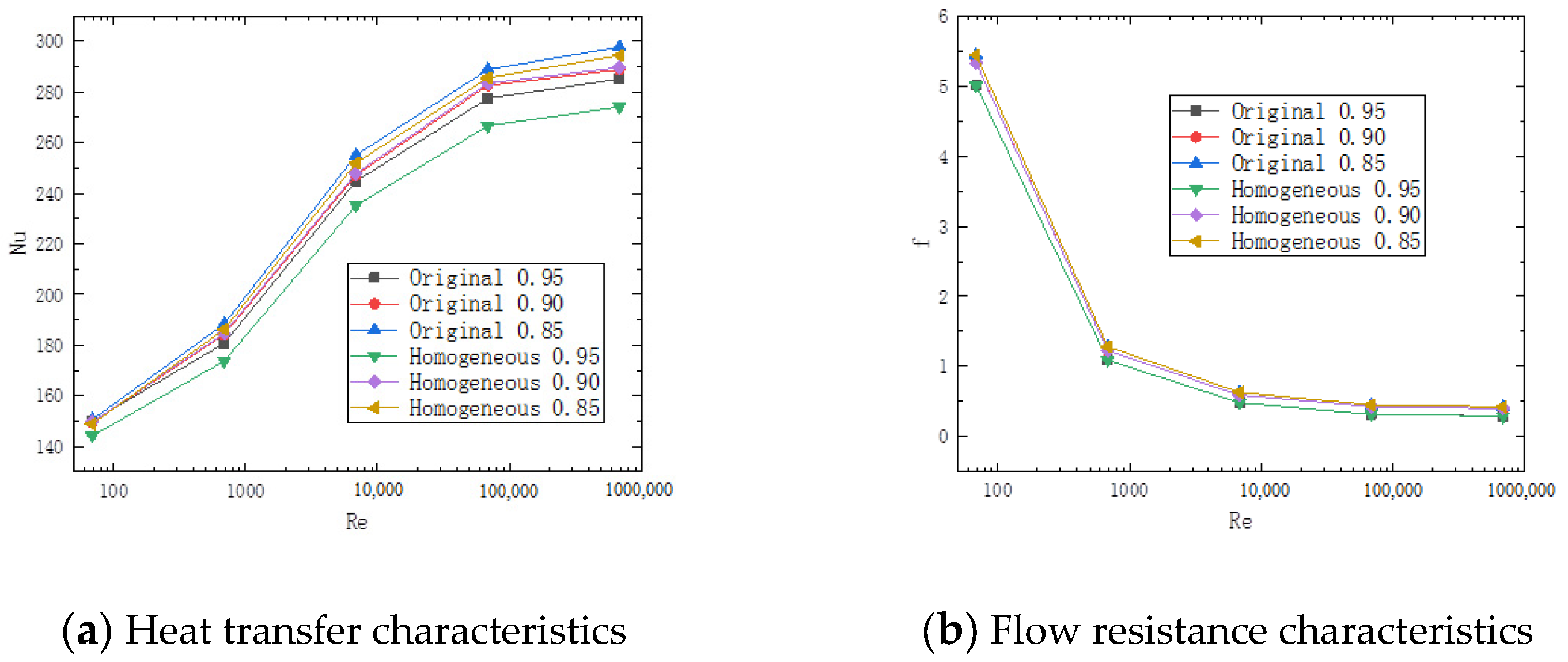 Energies 16 01114 g008