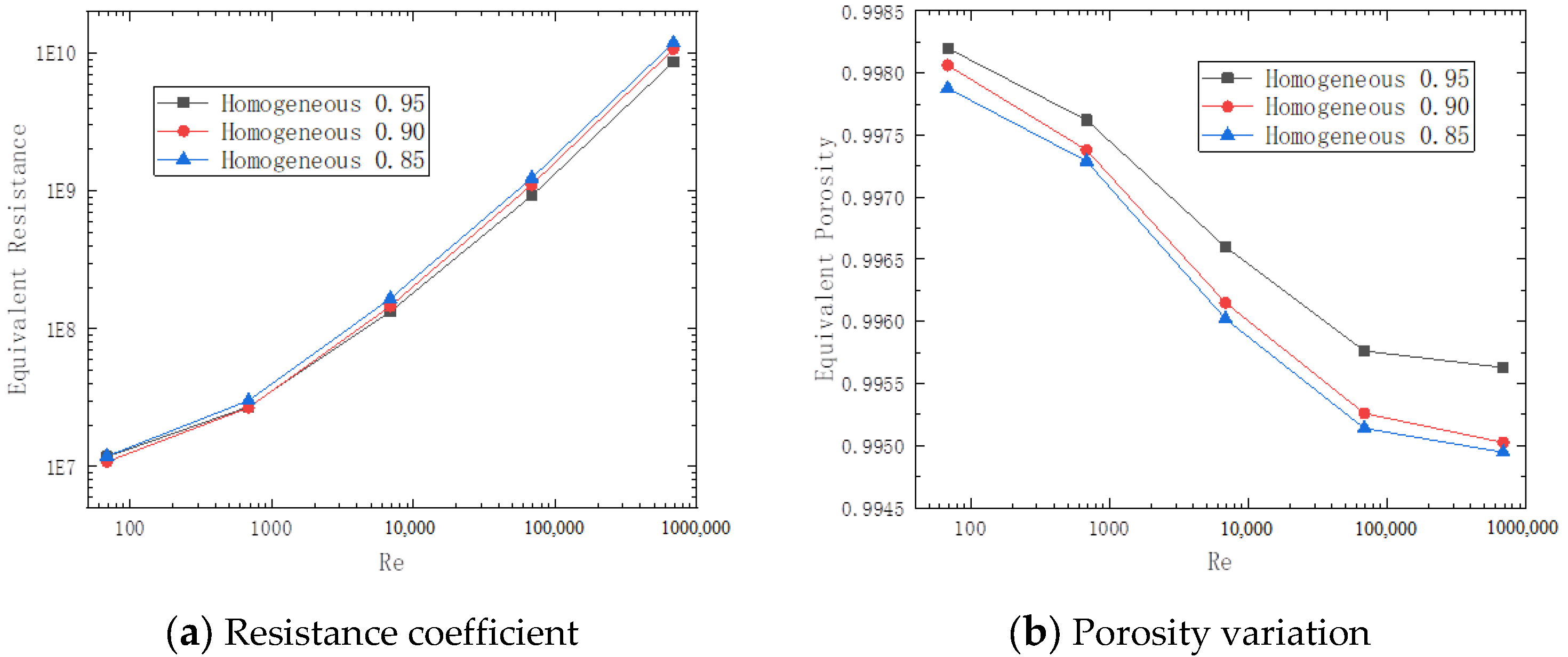 Energies 16 01114 g009