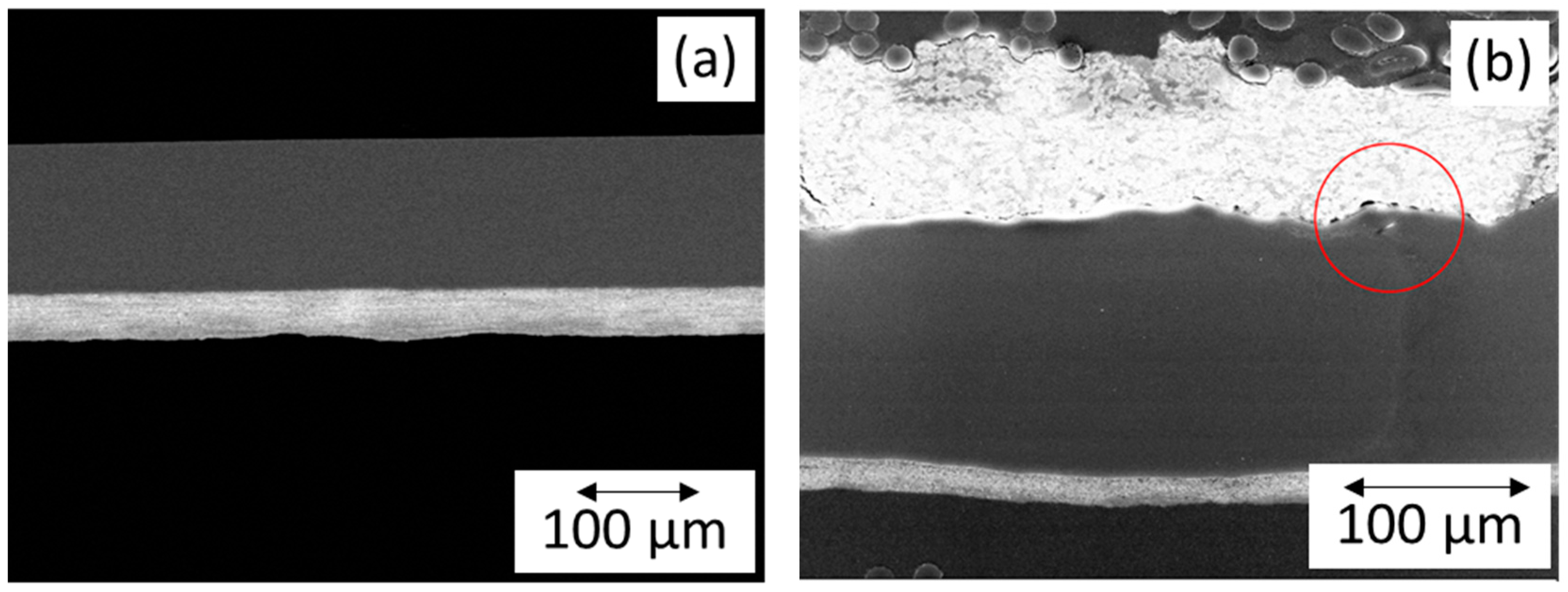 Energies 16 01115 g005 Energies 16 01115 g005