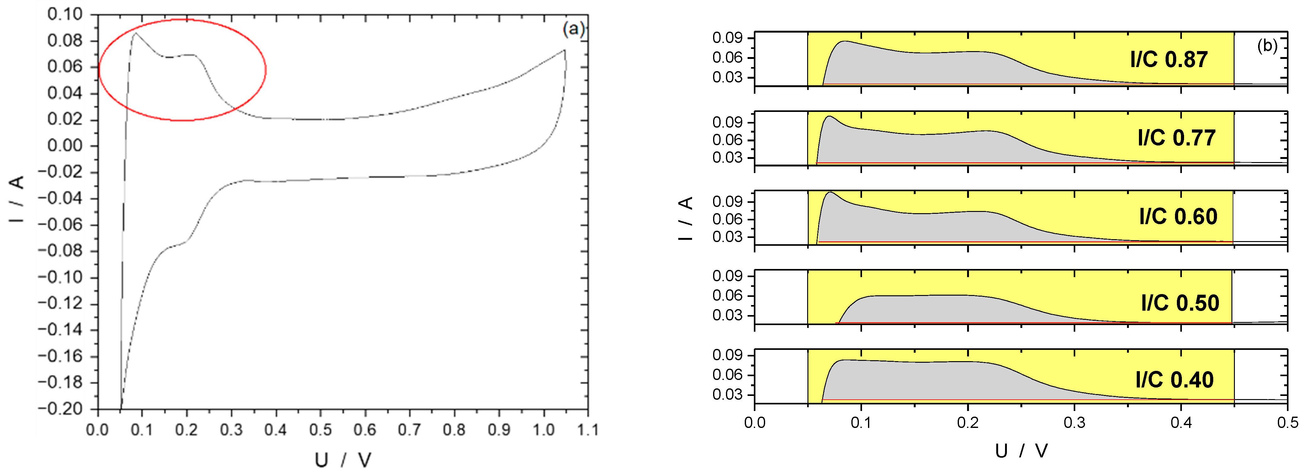 Energies 16 01115 g007 Energies 16 01115 g007