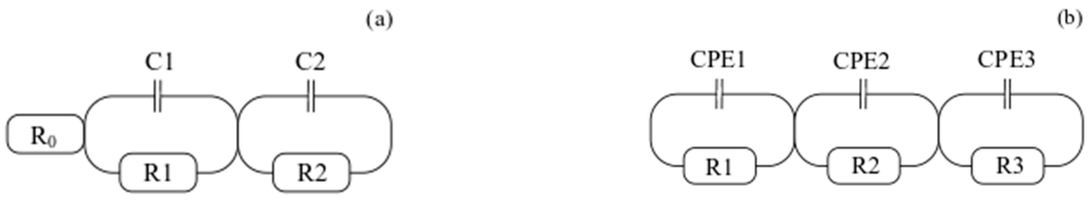 Energies 16 01115 g010 Energies 16 01115 g010