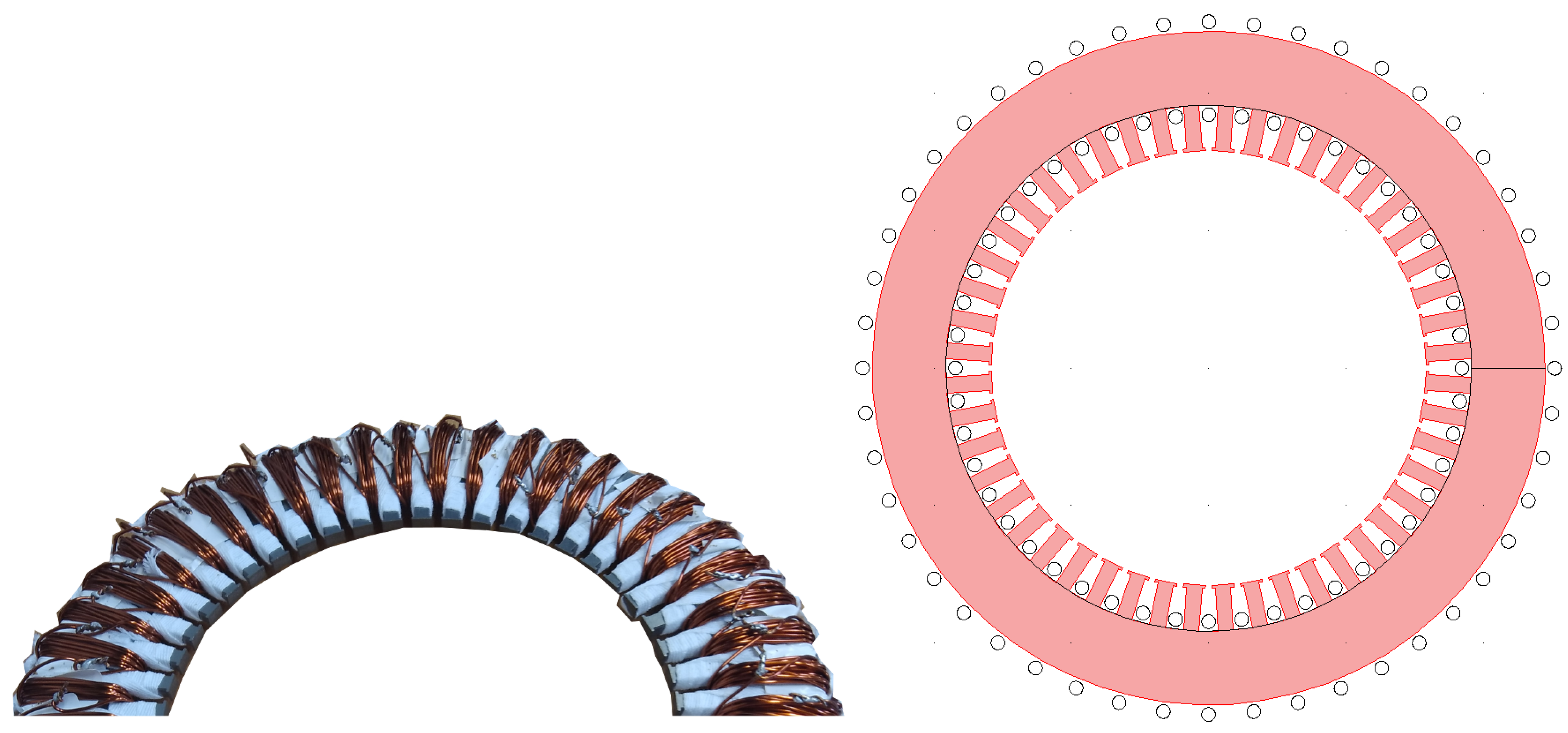 Energies Free FullText TemperatureDependent Loss