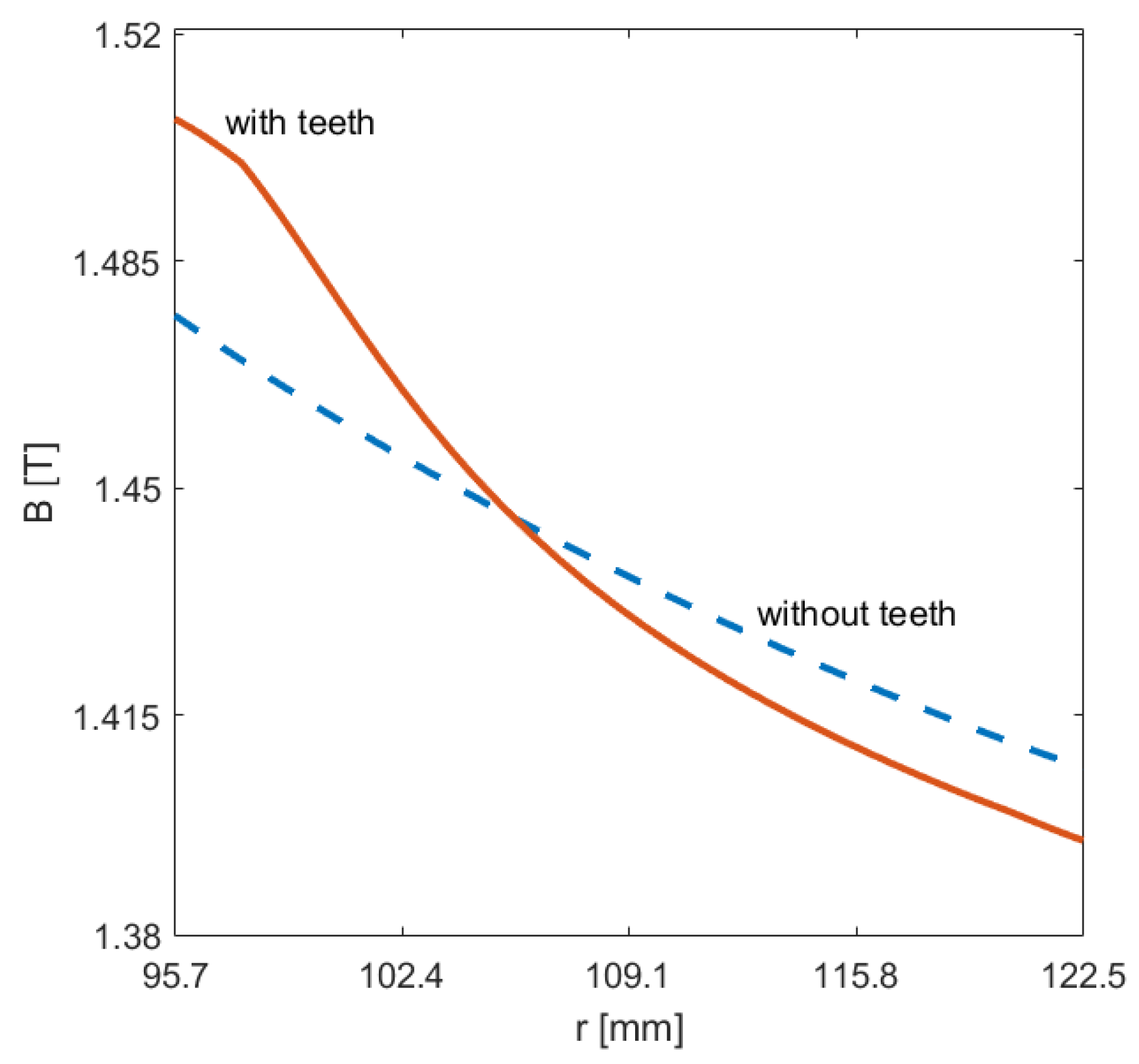 Energies 16 01116 g003 Energies 16 01116 g003