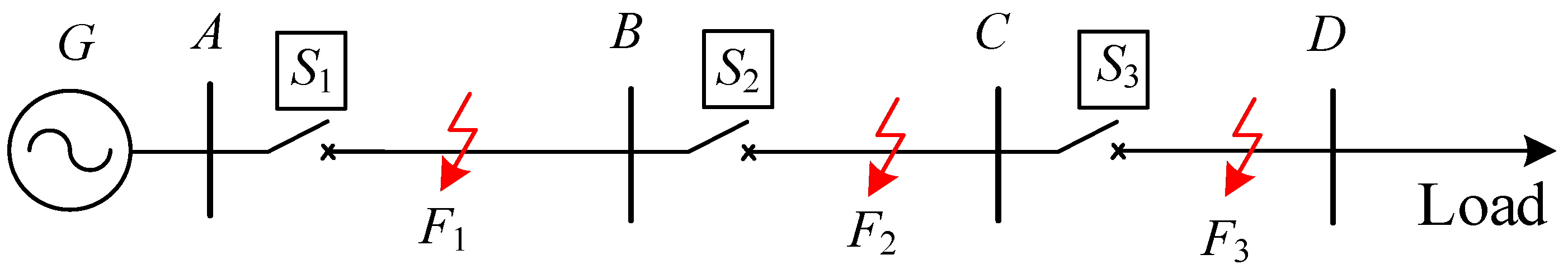 Energies 16 01119 g001