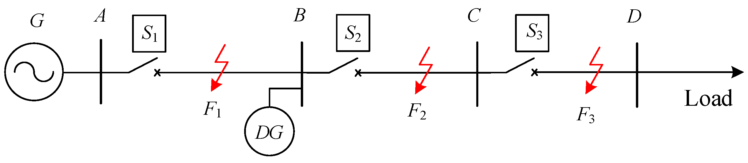 Energies 16 01119 g003