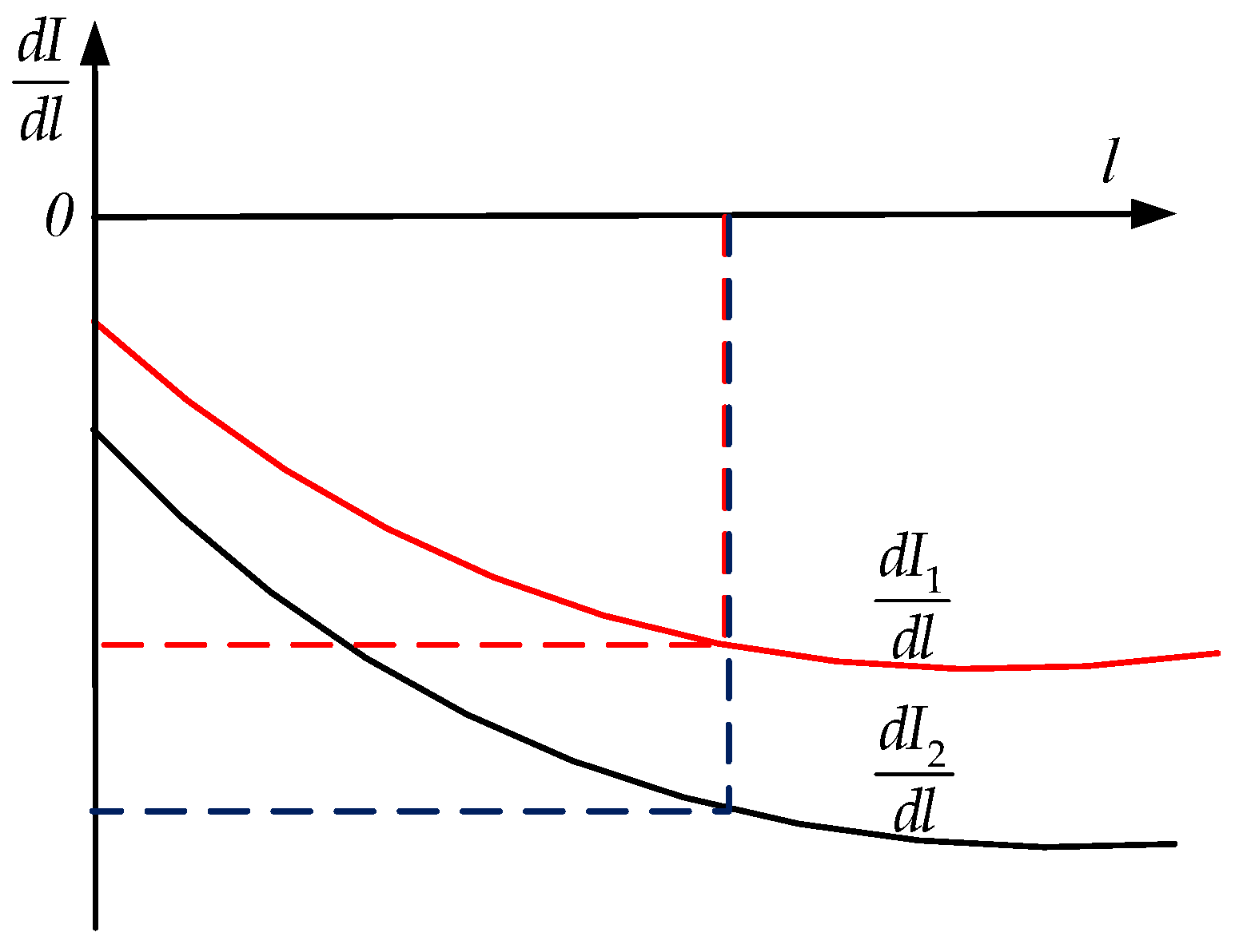 Energies 16 01119 g005