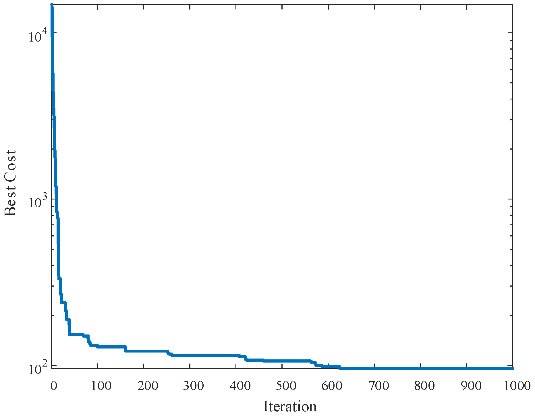 Energies 16 01119 g010