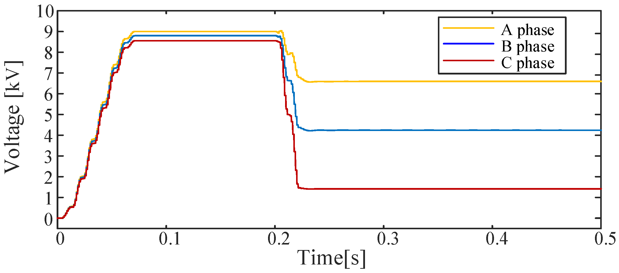 Energies 16 01119 g012