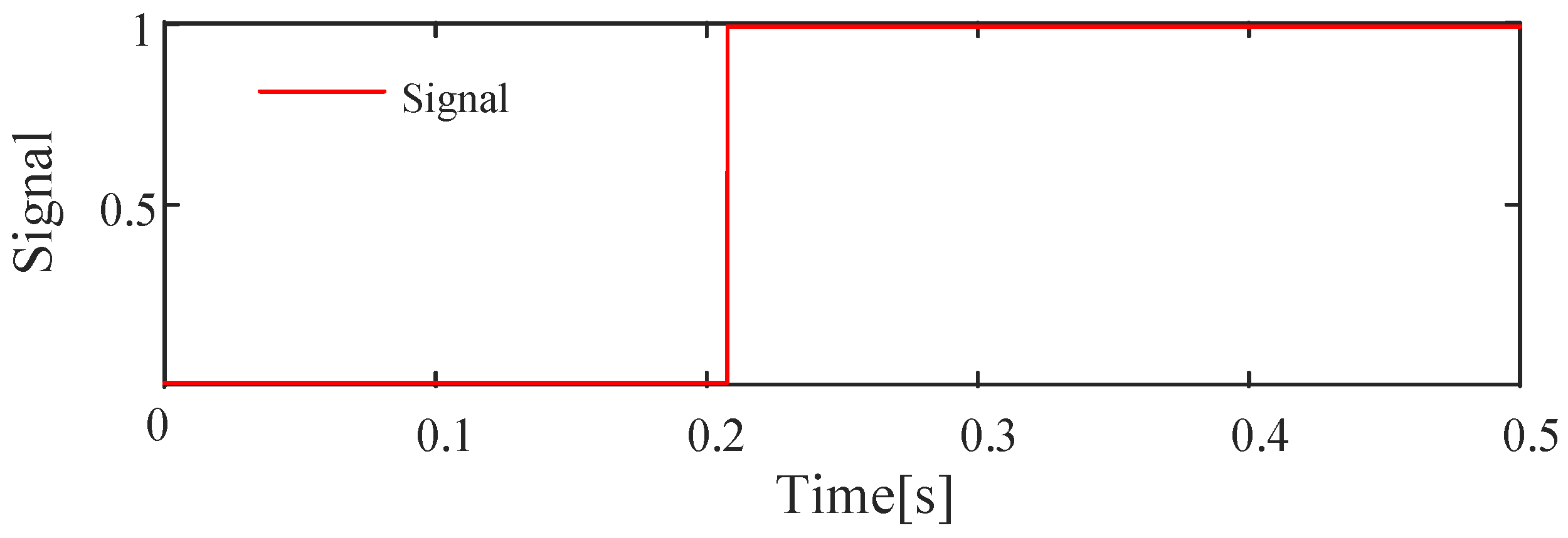 Energies 16 01119 g013