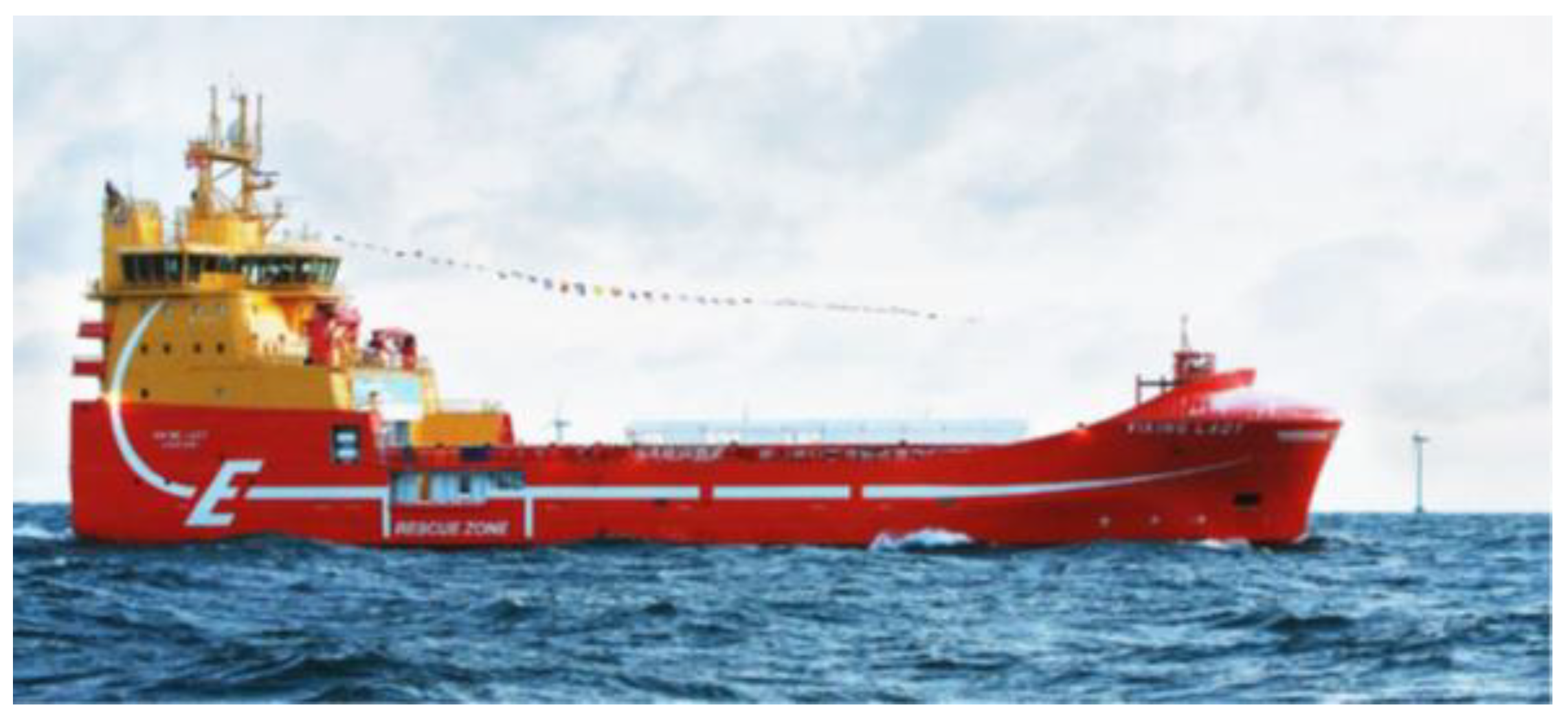 Energies 16 01122 g001 Energies 16 01122 g001