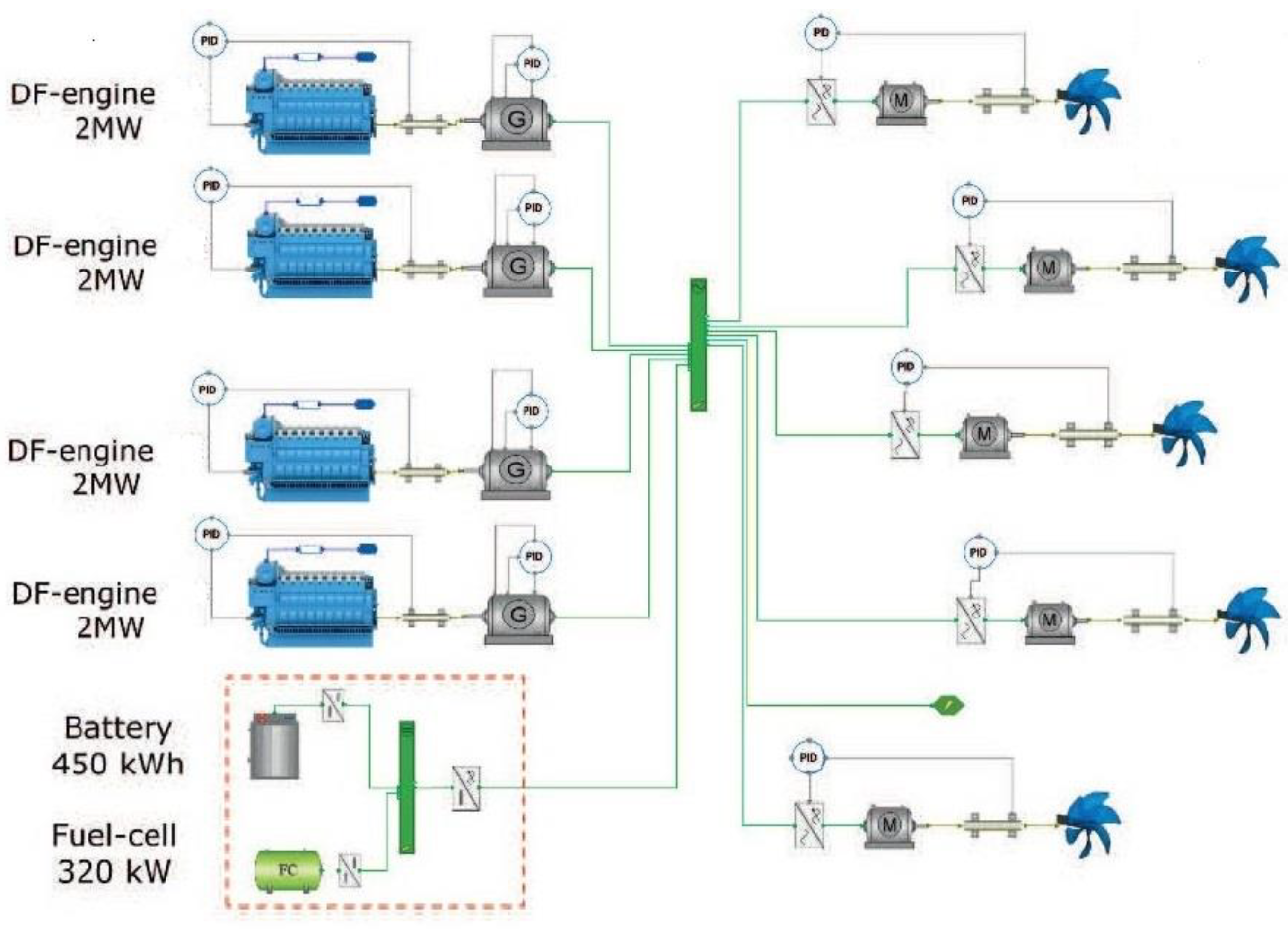 Energies 16 01122 g002 Energies 16 01122 g002