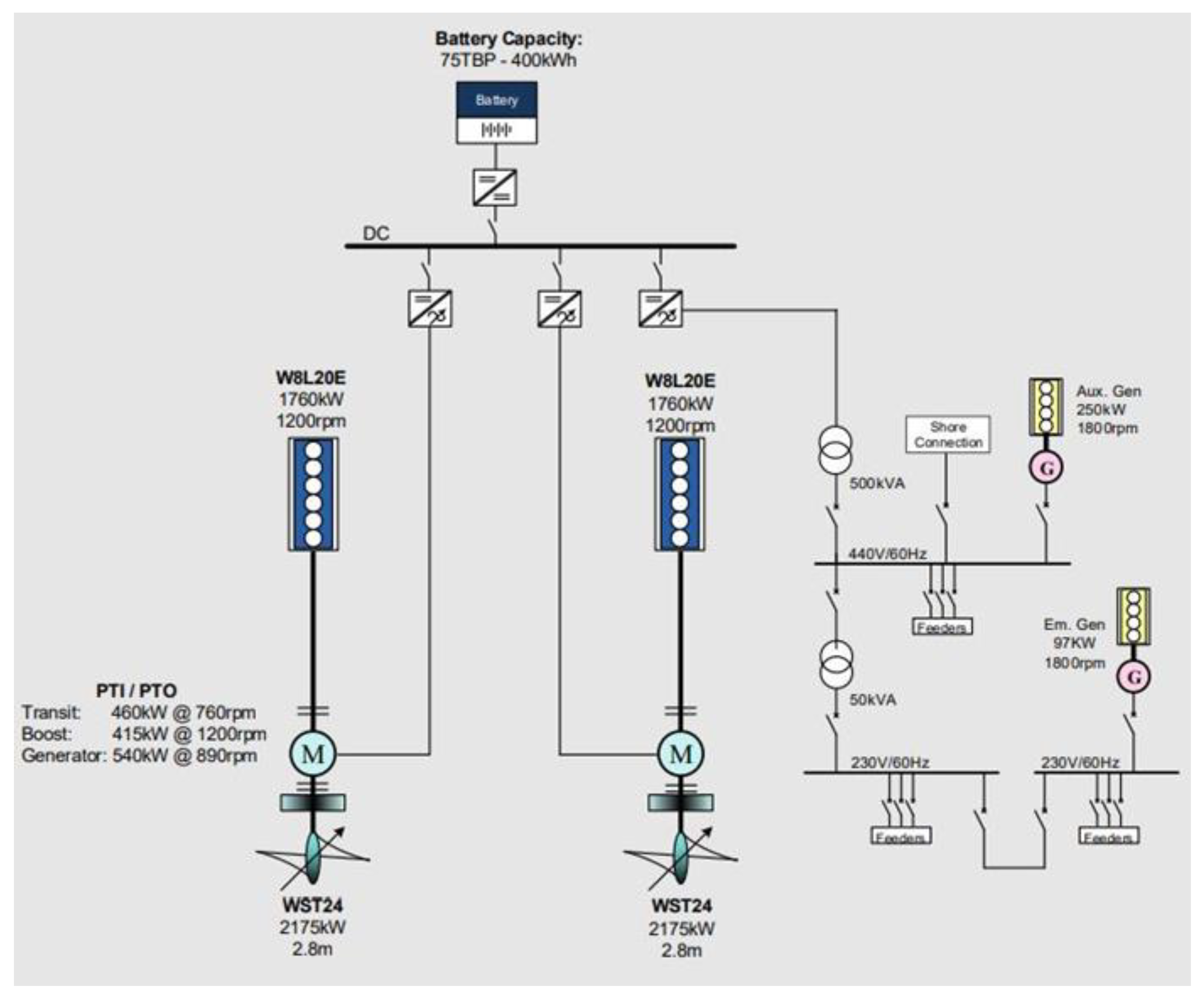 Energies 16 01122 g010 Energies 16 01122 g010