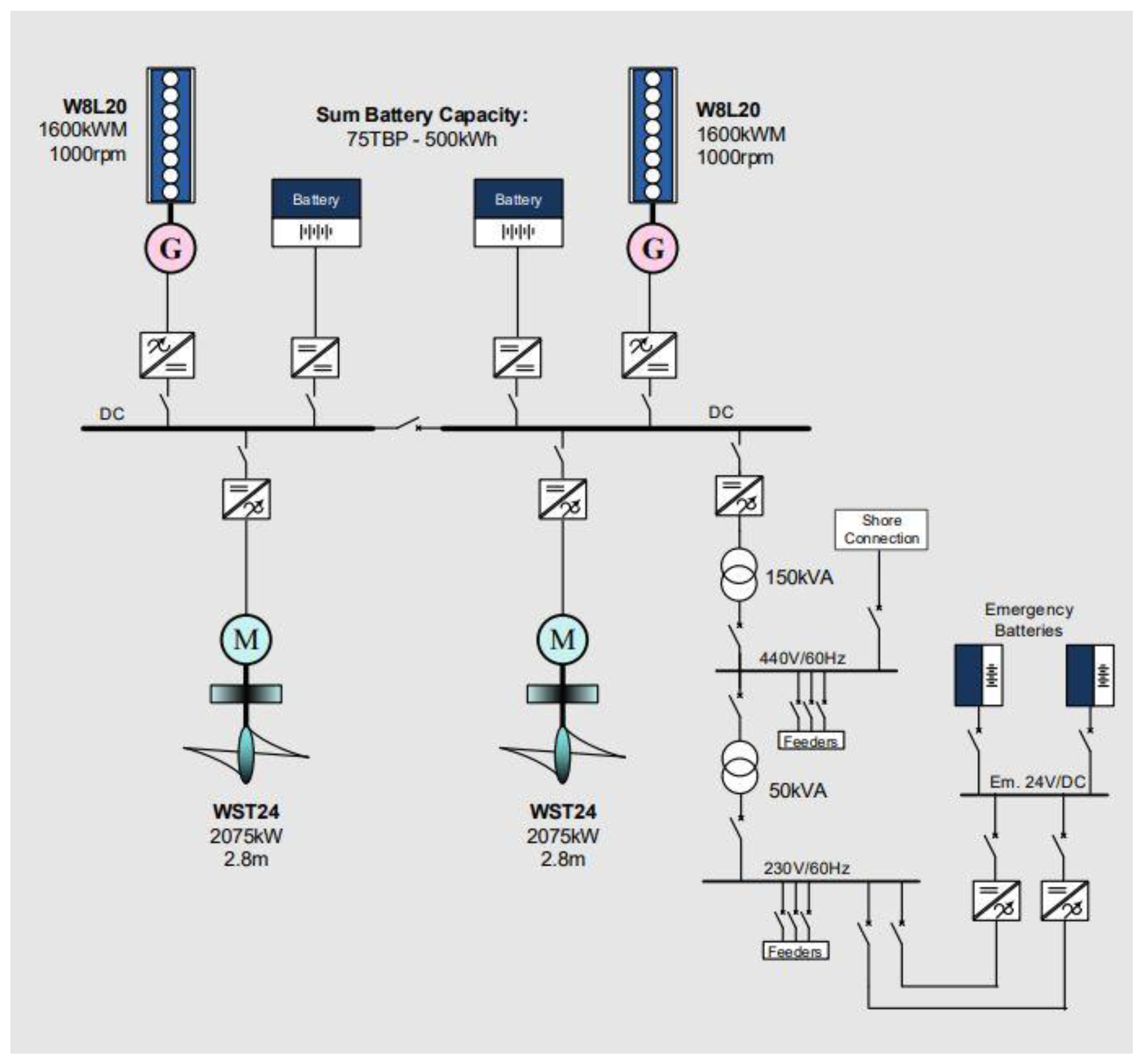 Energies 16 01122 g011 Energies 16 01122 g011