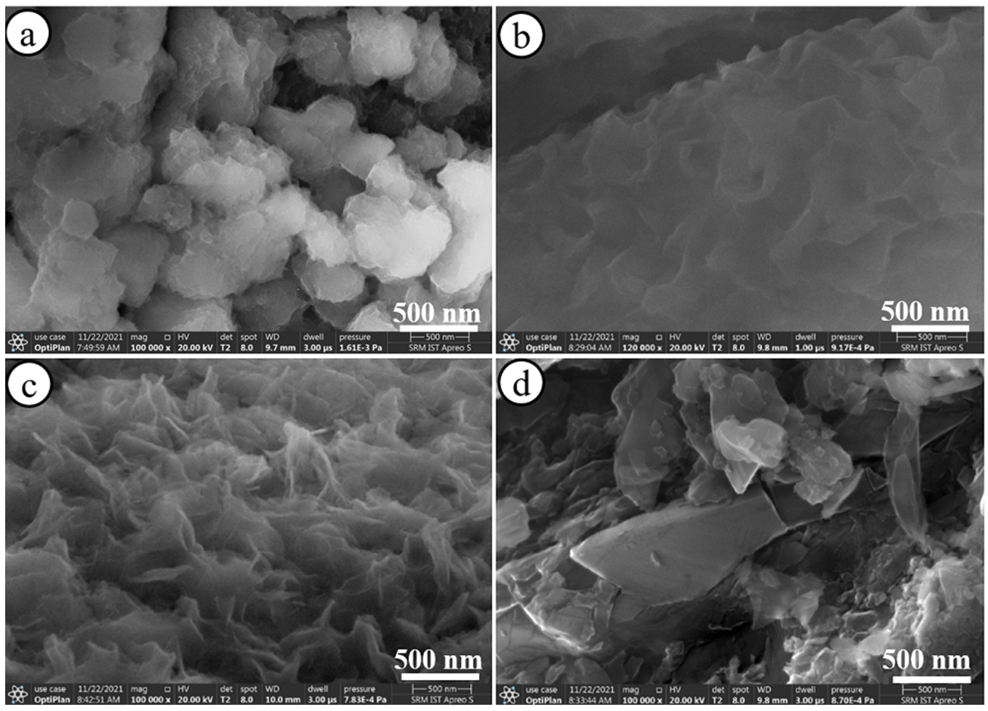 Energies 16 01124 g002 Energies 16 01124 g002