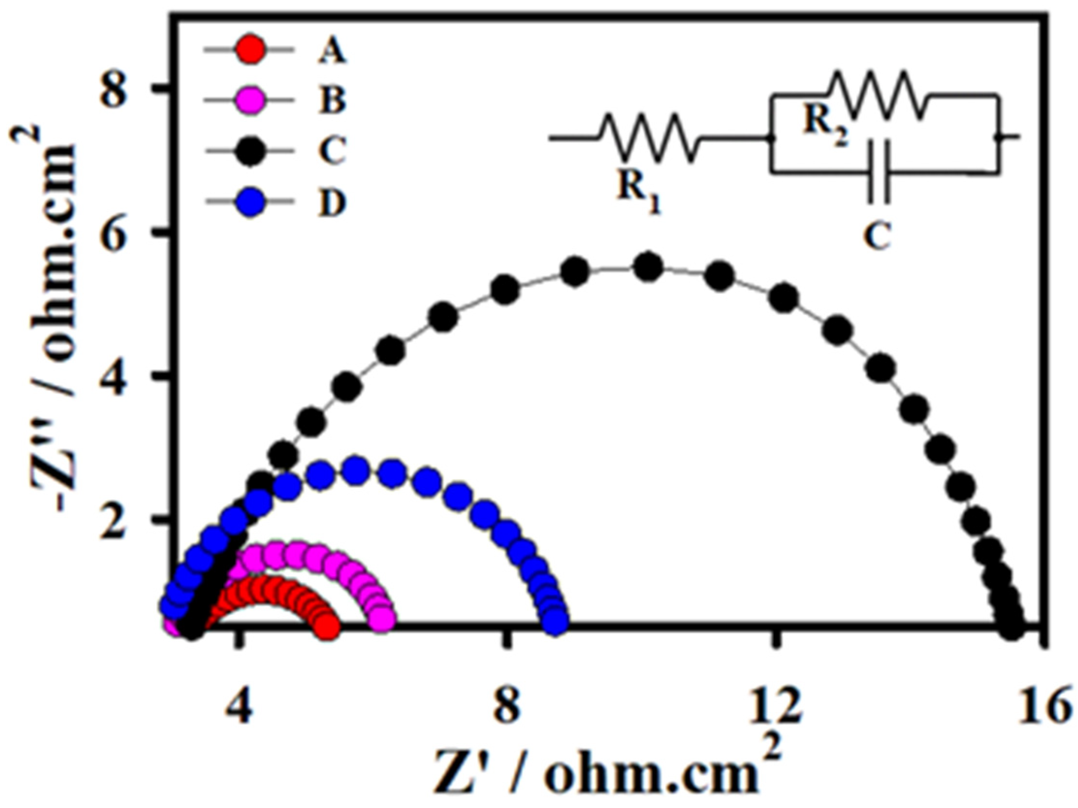 Energies 16 01124 g007 Energies 16 01124 g007