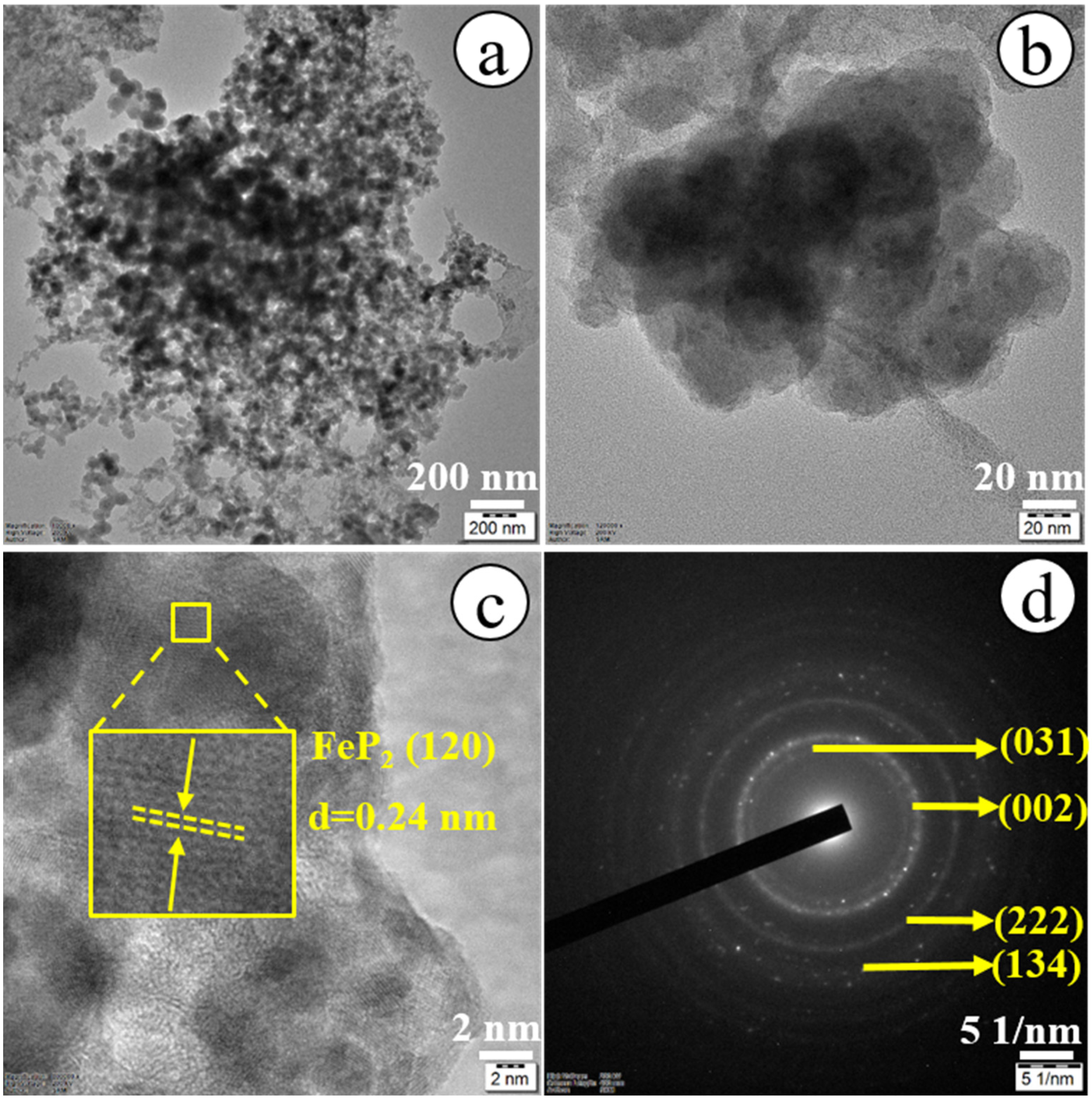 Energies 16 01124 g009 Energies 16 01124 g009