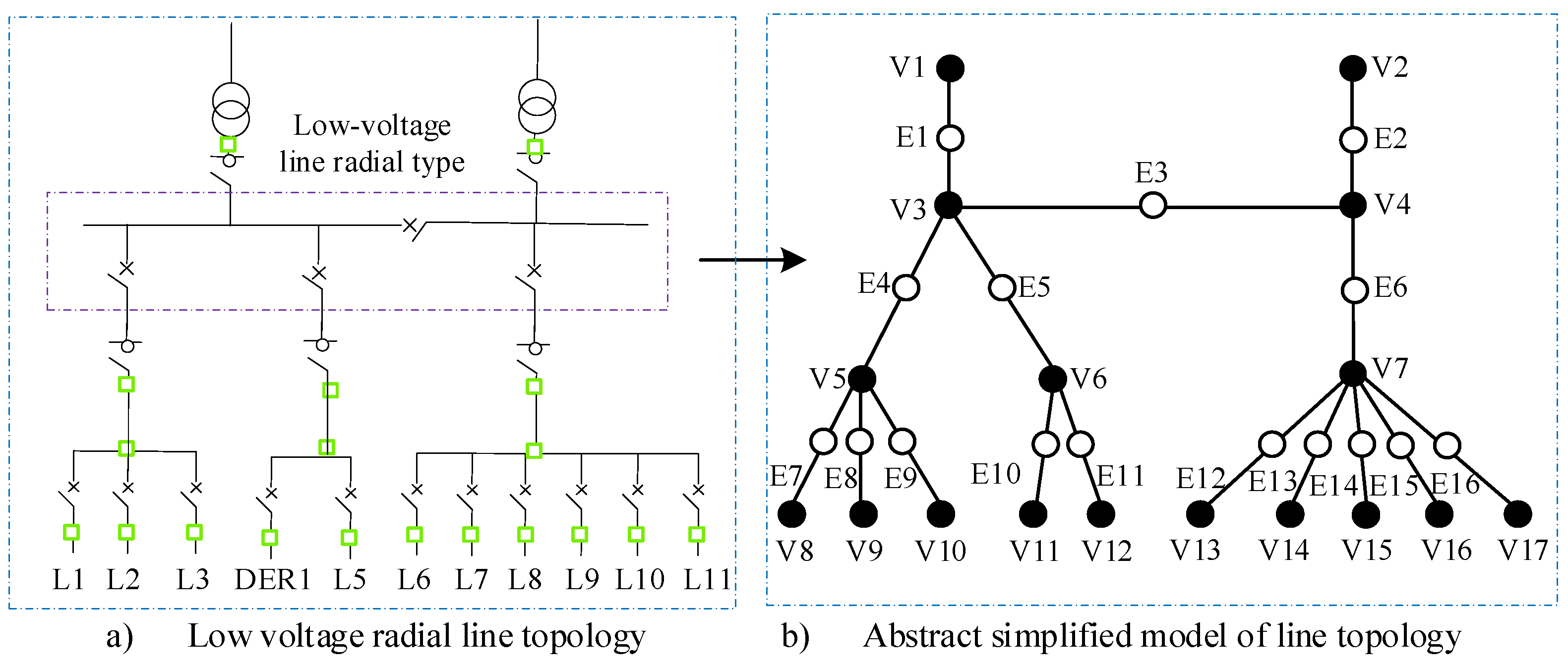Energies 16 01126 g001