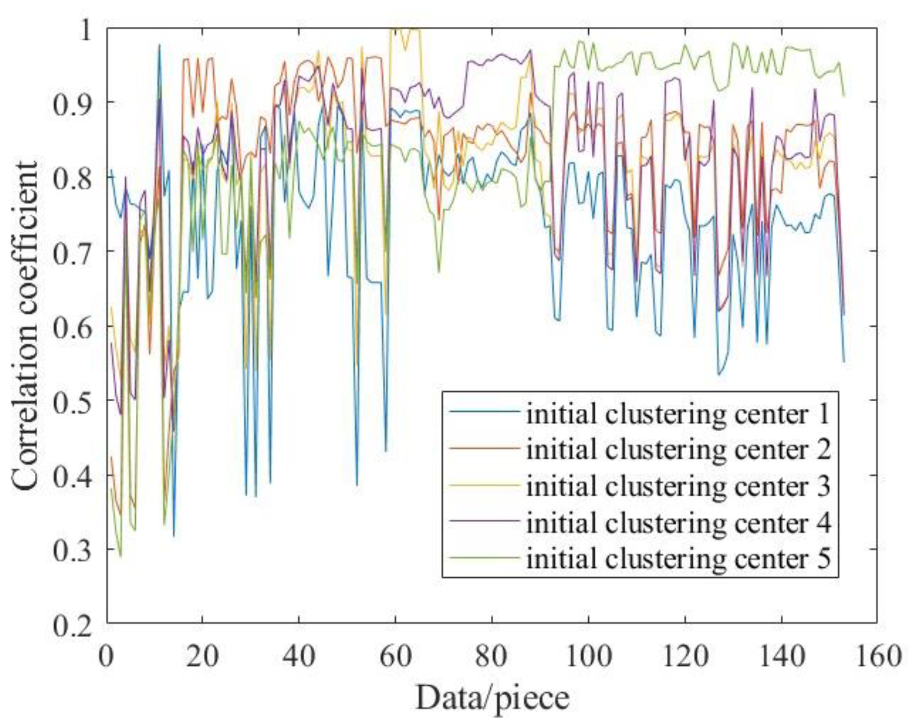 Energies 16 01126 g009