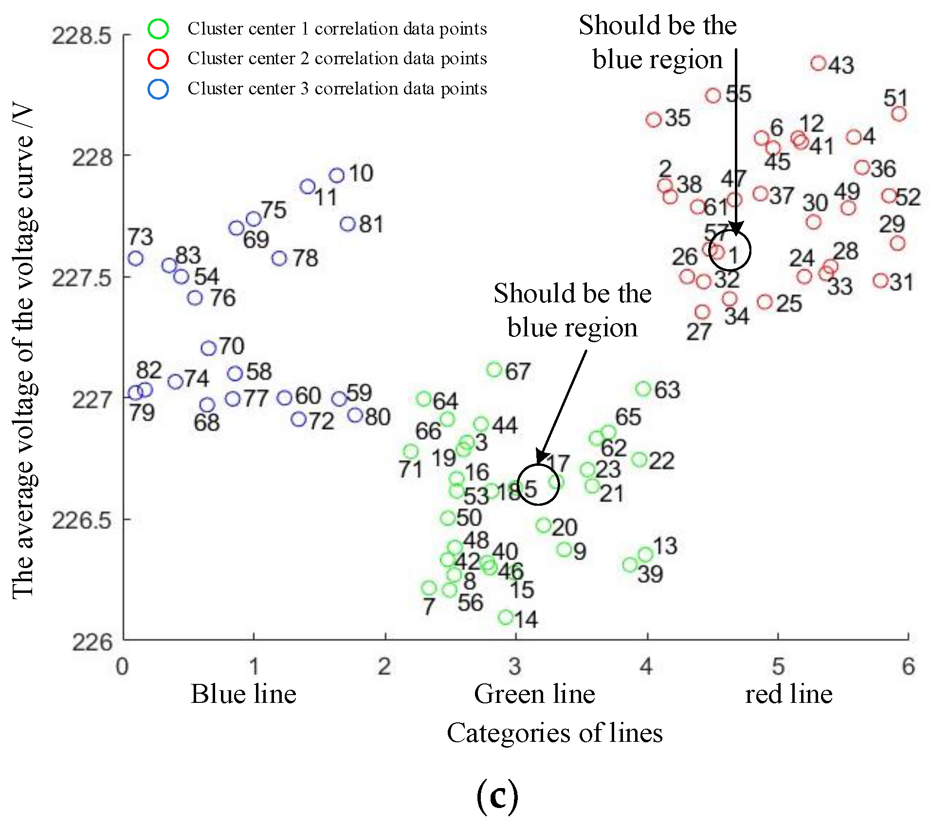 Energies 16 01126 g010b
