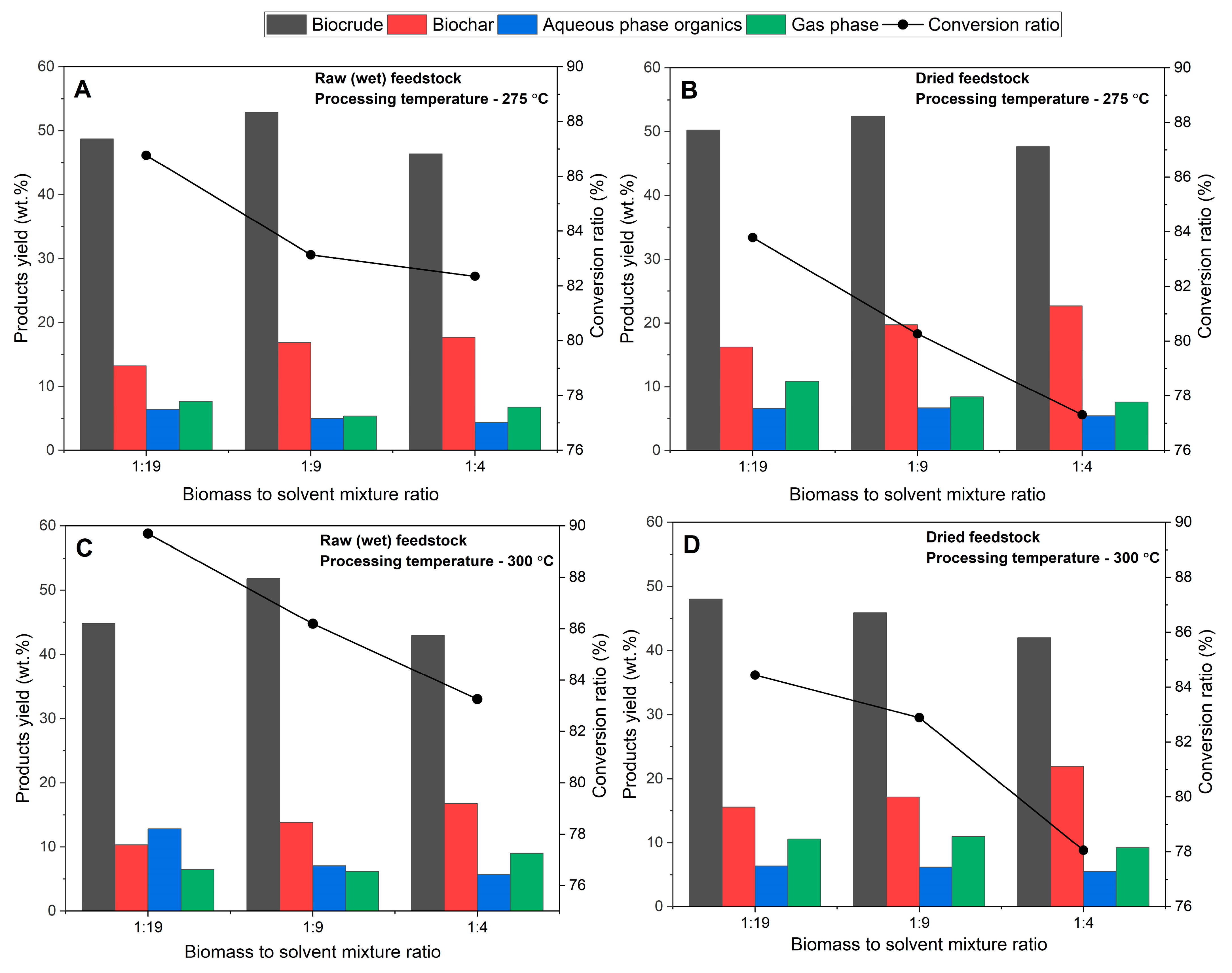Energies 16 01127 g002