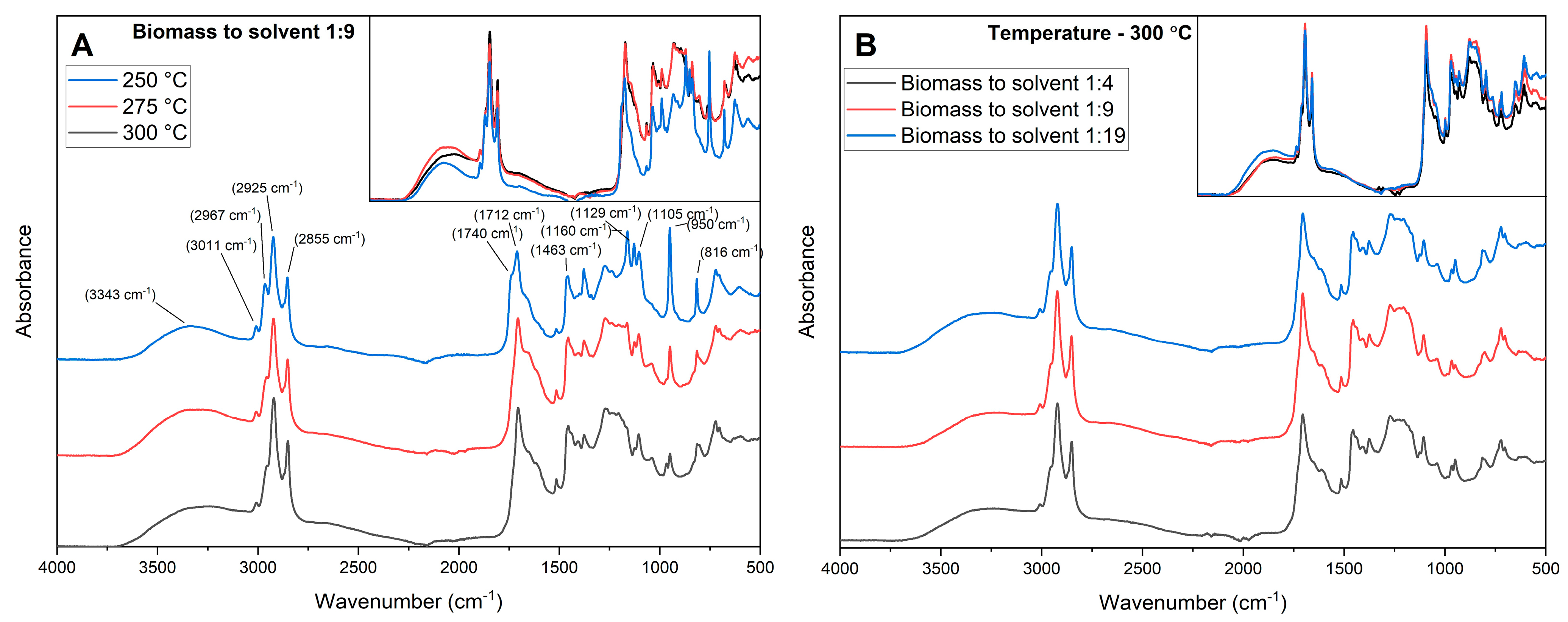 Energies 16 01127 g004