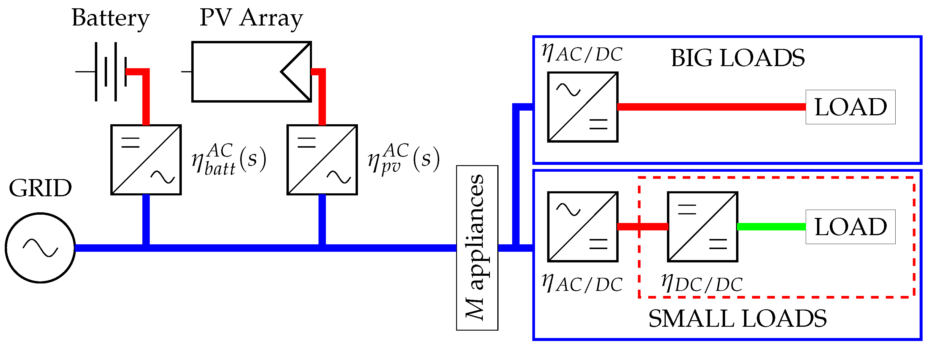 Energies 16 01131 g001 Energies 16 01131 g001