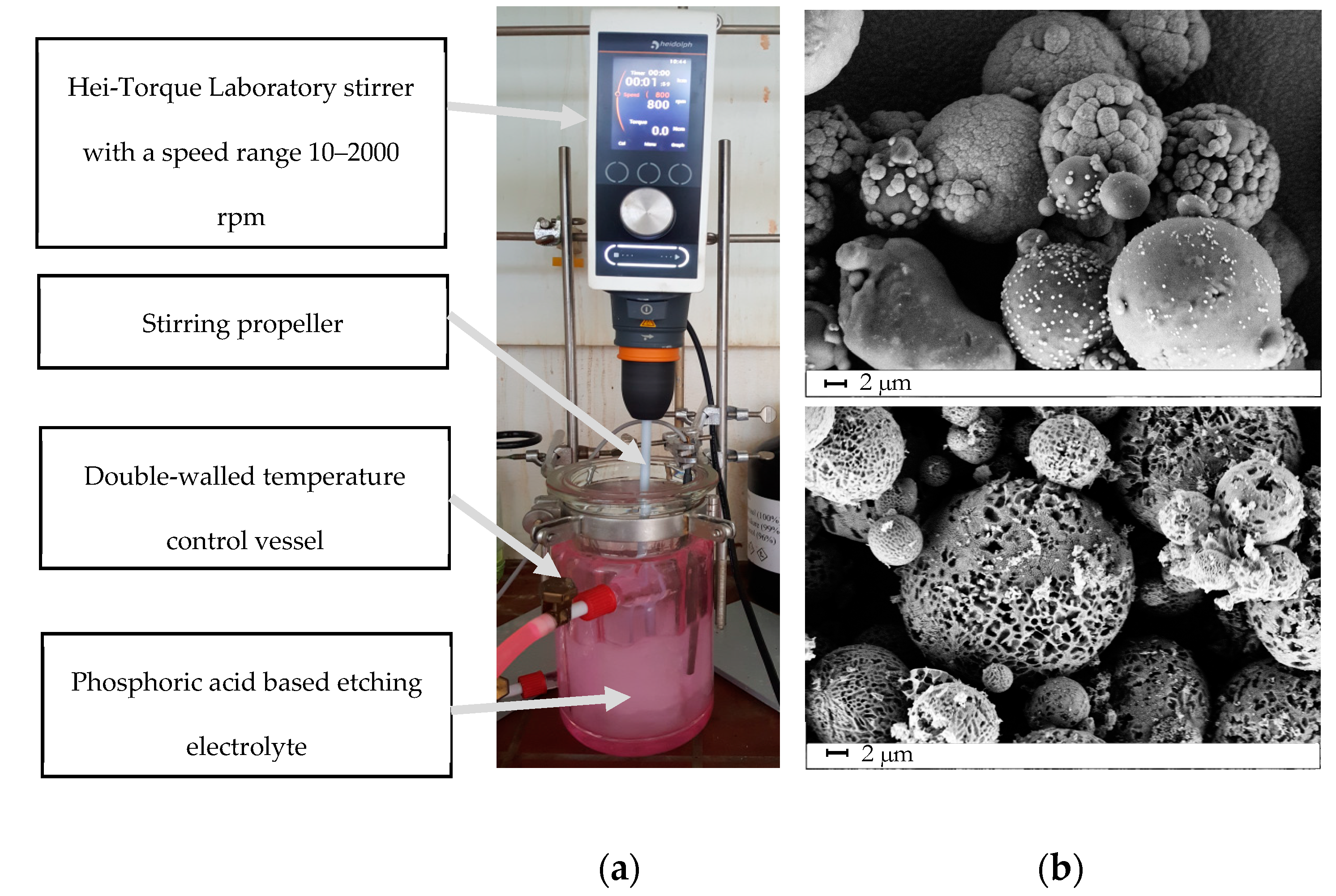 Energies 16 01134 g002