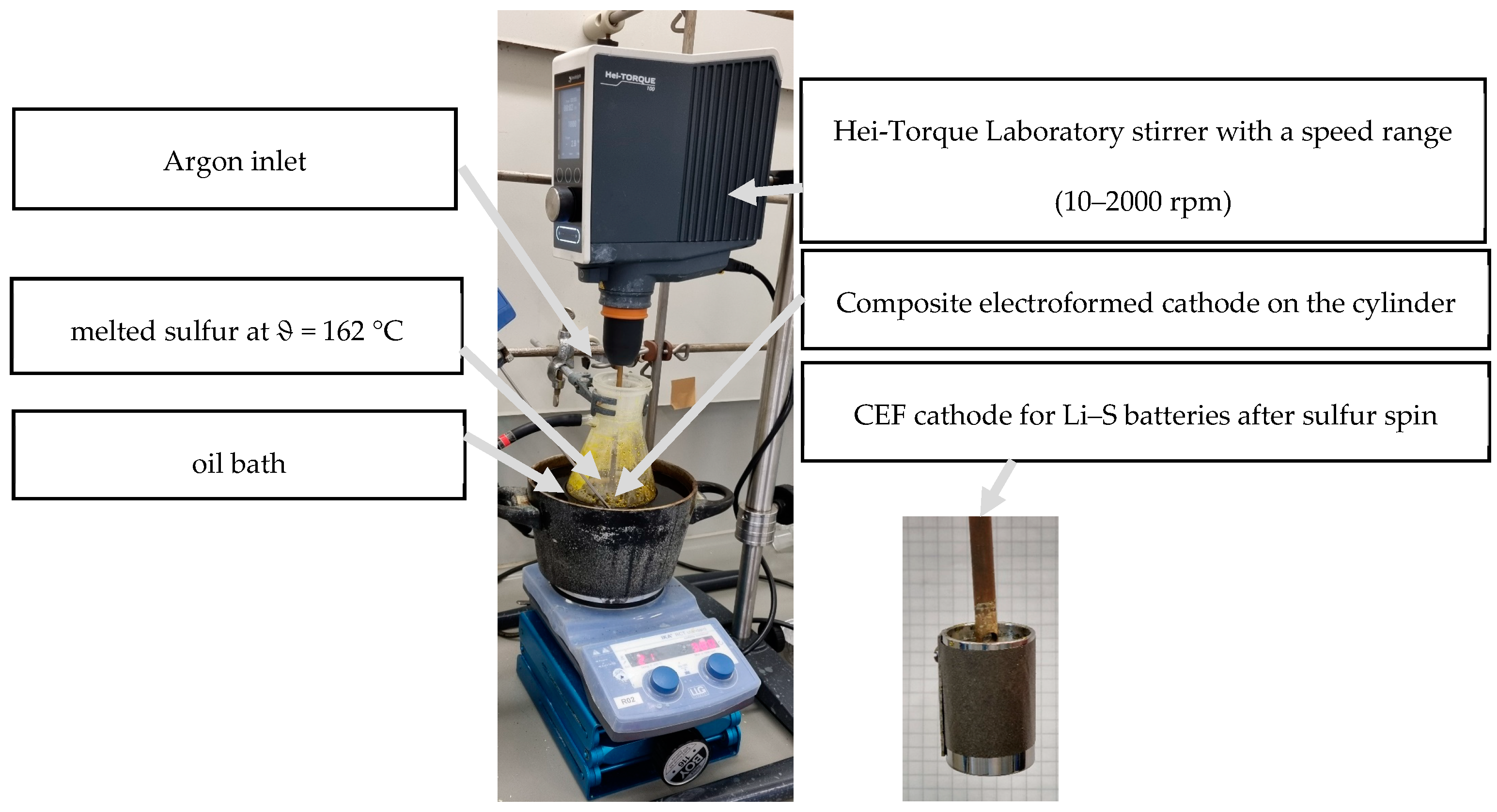 Energies 16 01134 g003