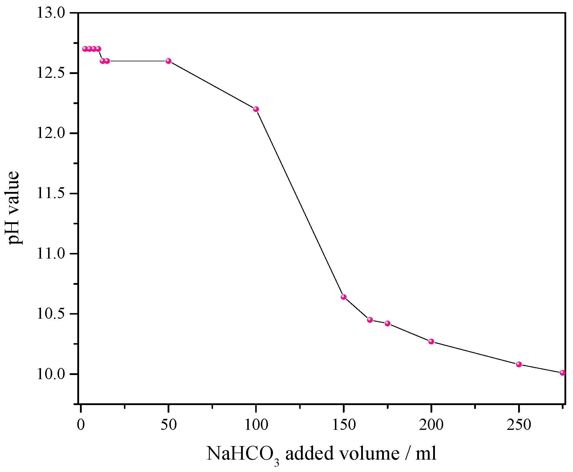 Energies 16 01134 g004