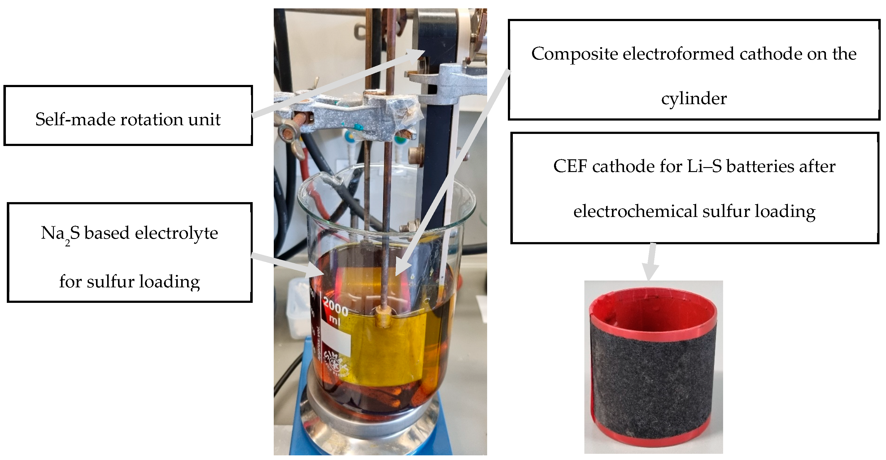 Energies 16 01134 g006