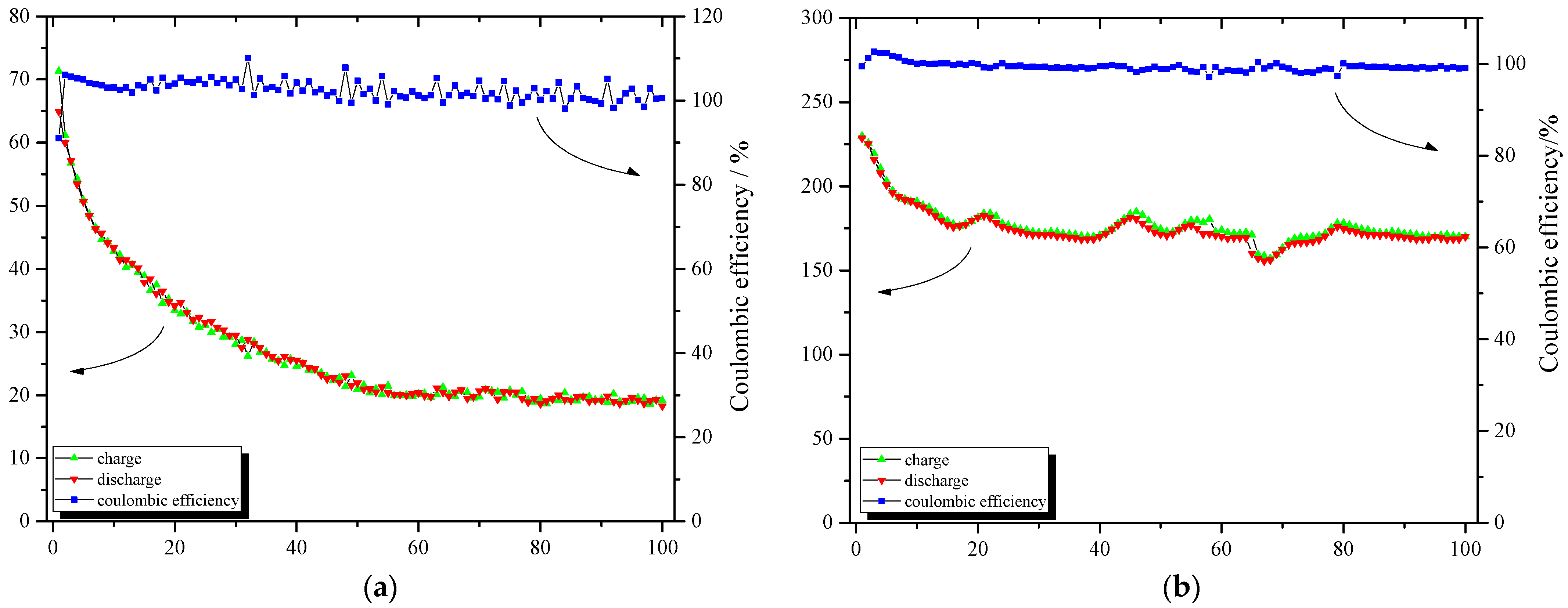 Energies 16 01134 g011