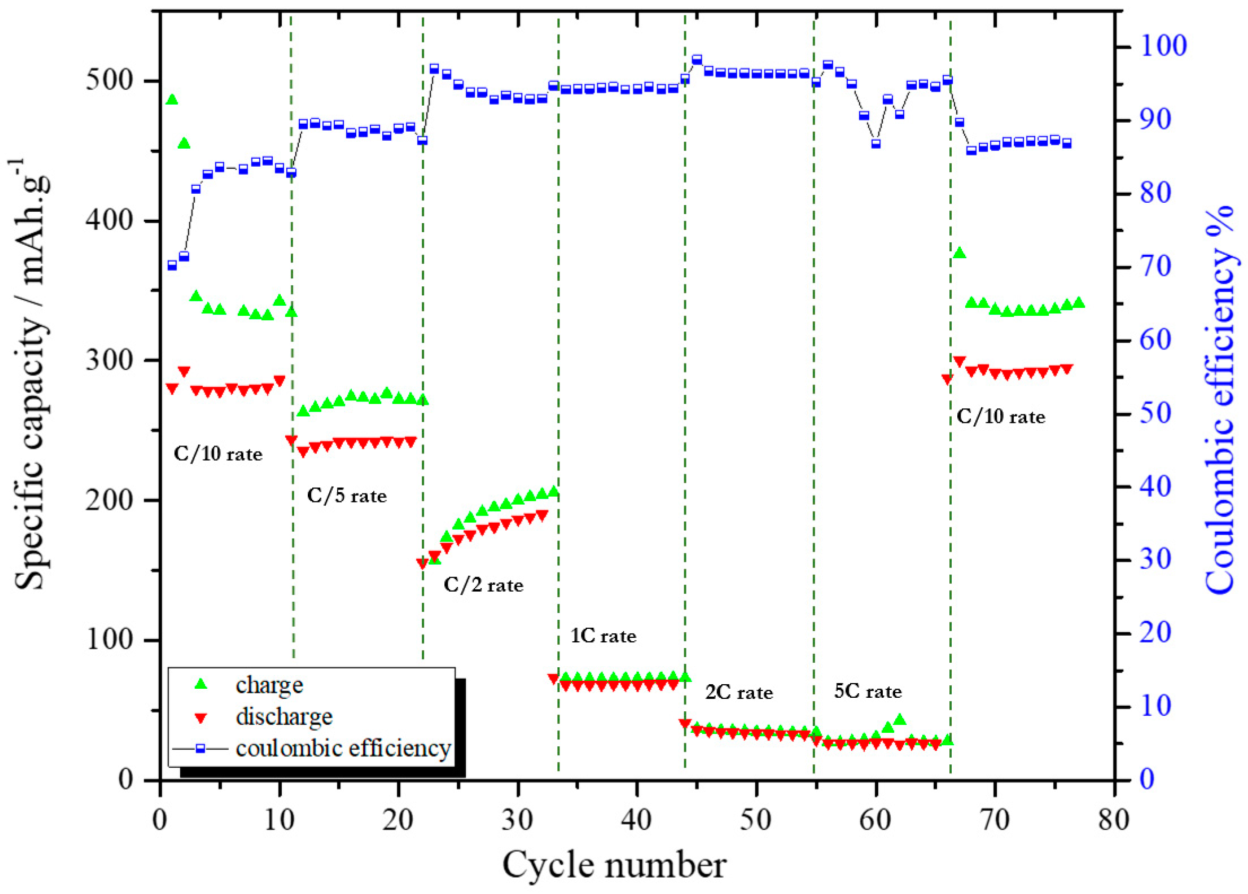 Energies 16 01134 g012