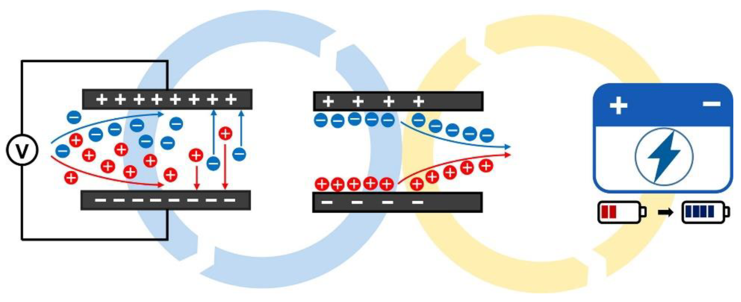 Energies 16 01136 g009