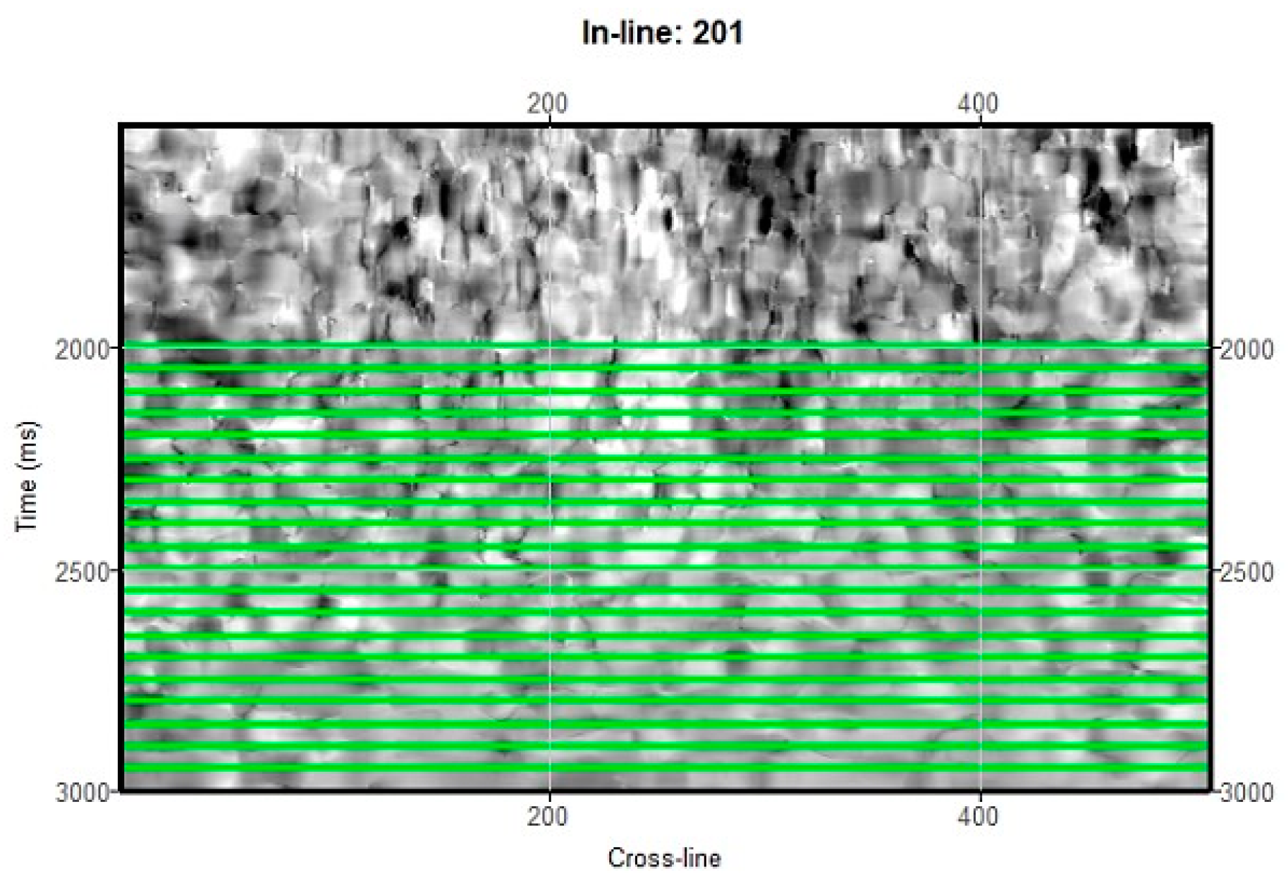 Energies 16 01138 g003 550