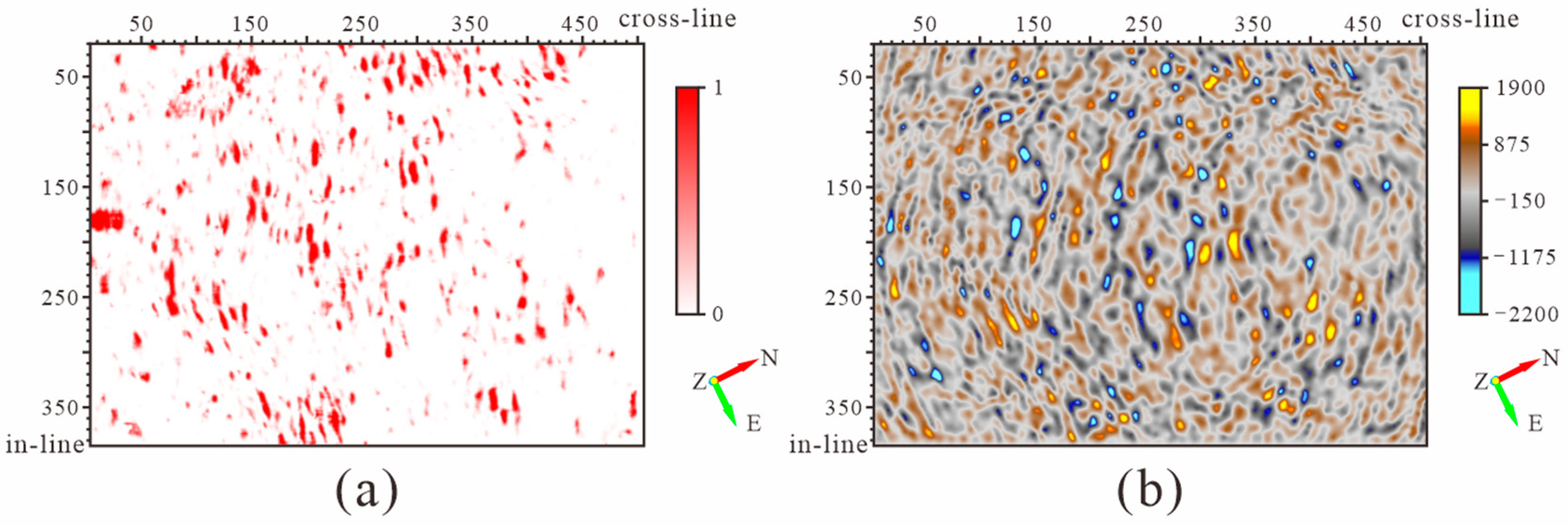 Energies 16 01138 g009 550