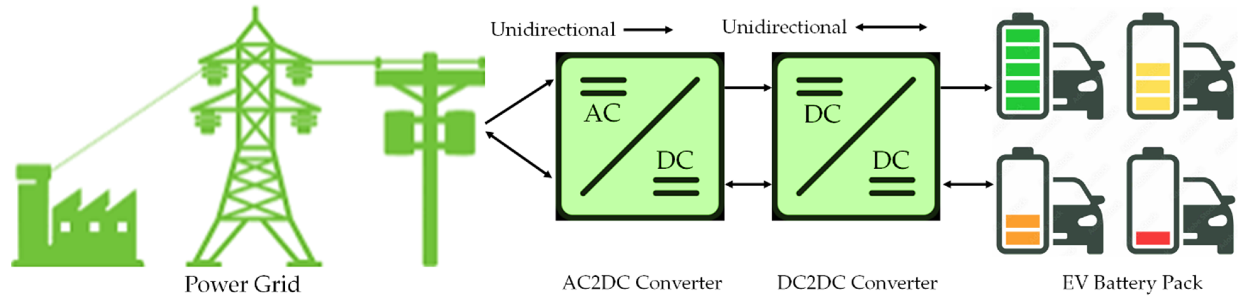 Energies 16 01140 g004 550