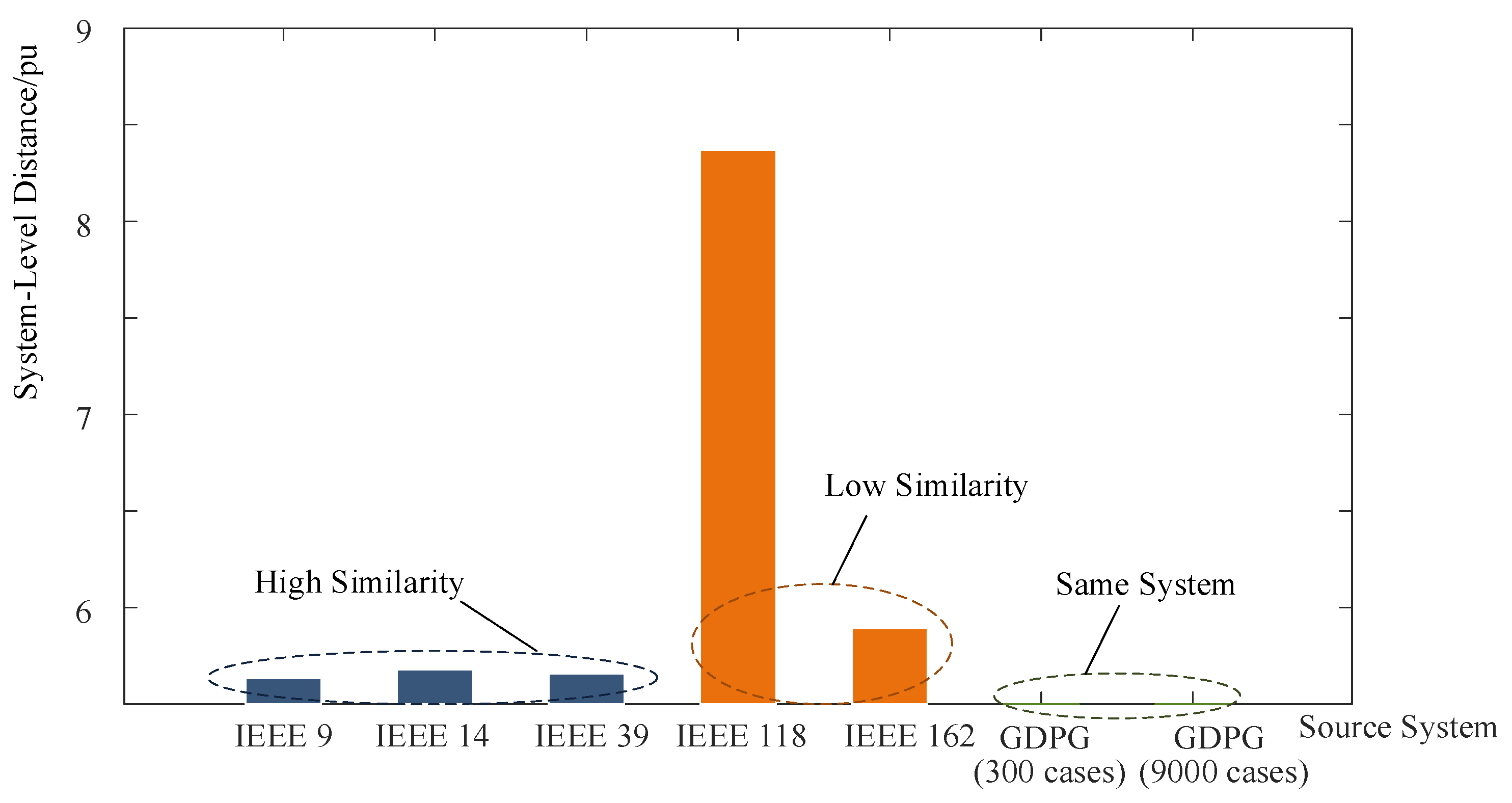 Energies 16 01142 g006