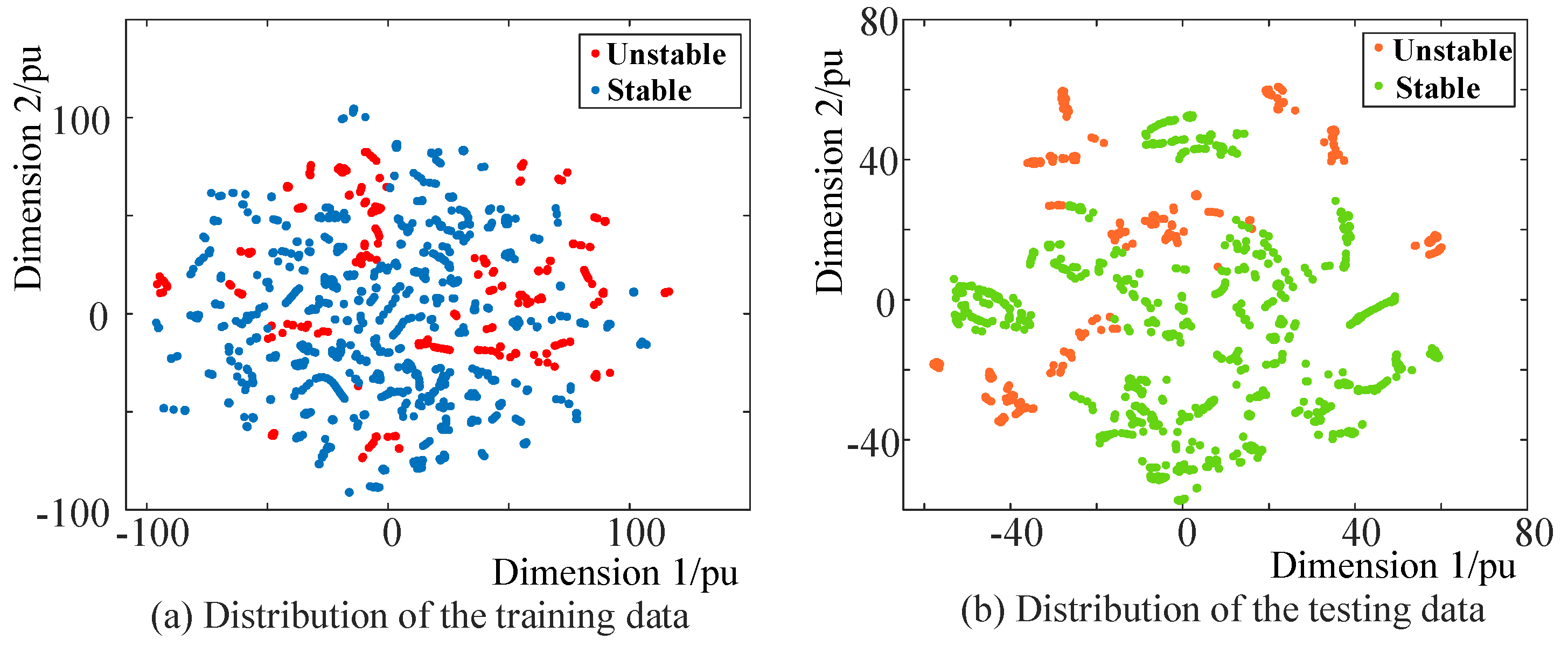 Energies 16 01142 g008