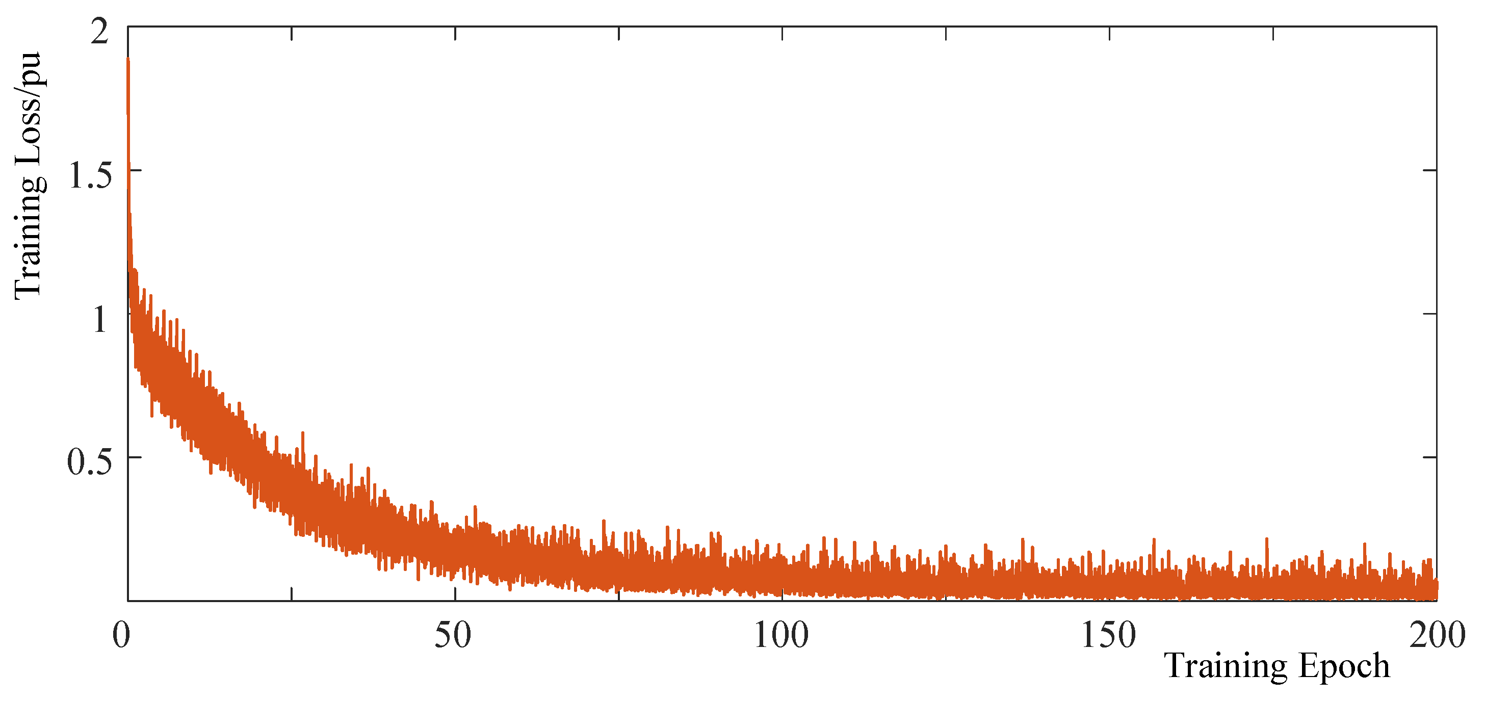 Energies 16 01142 g009