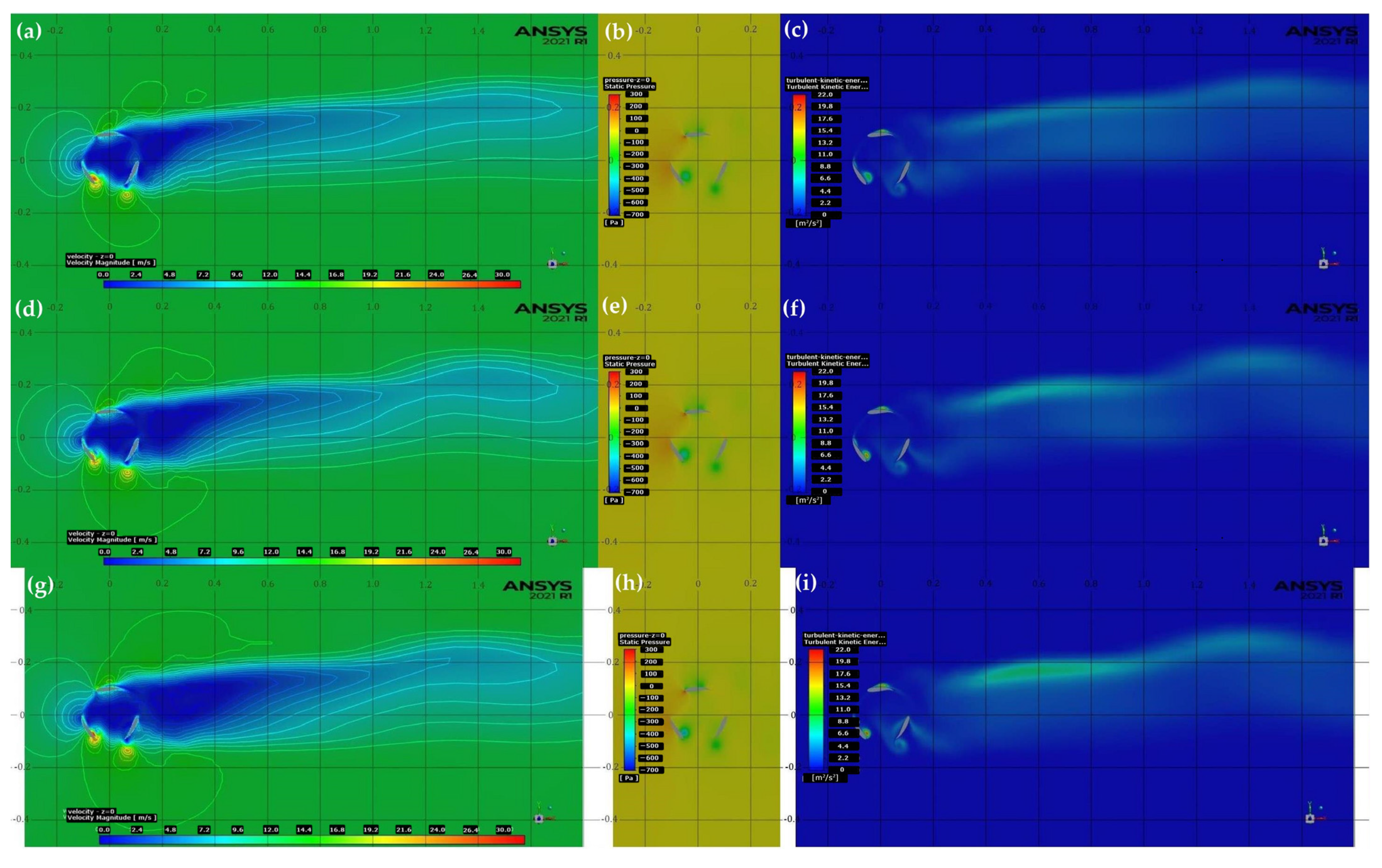 Energies 16 01144 g014 Energies 16 01144 g014