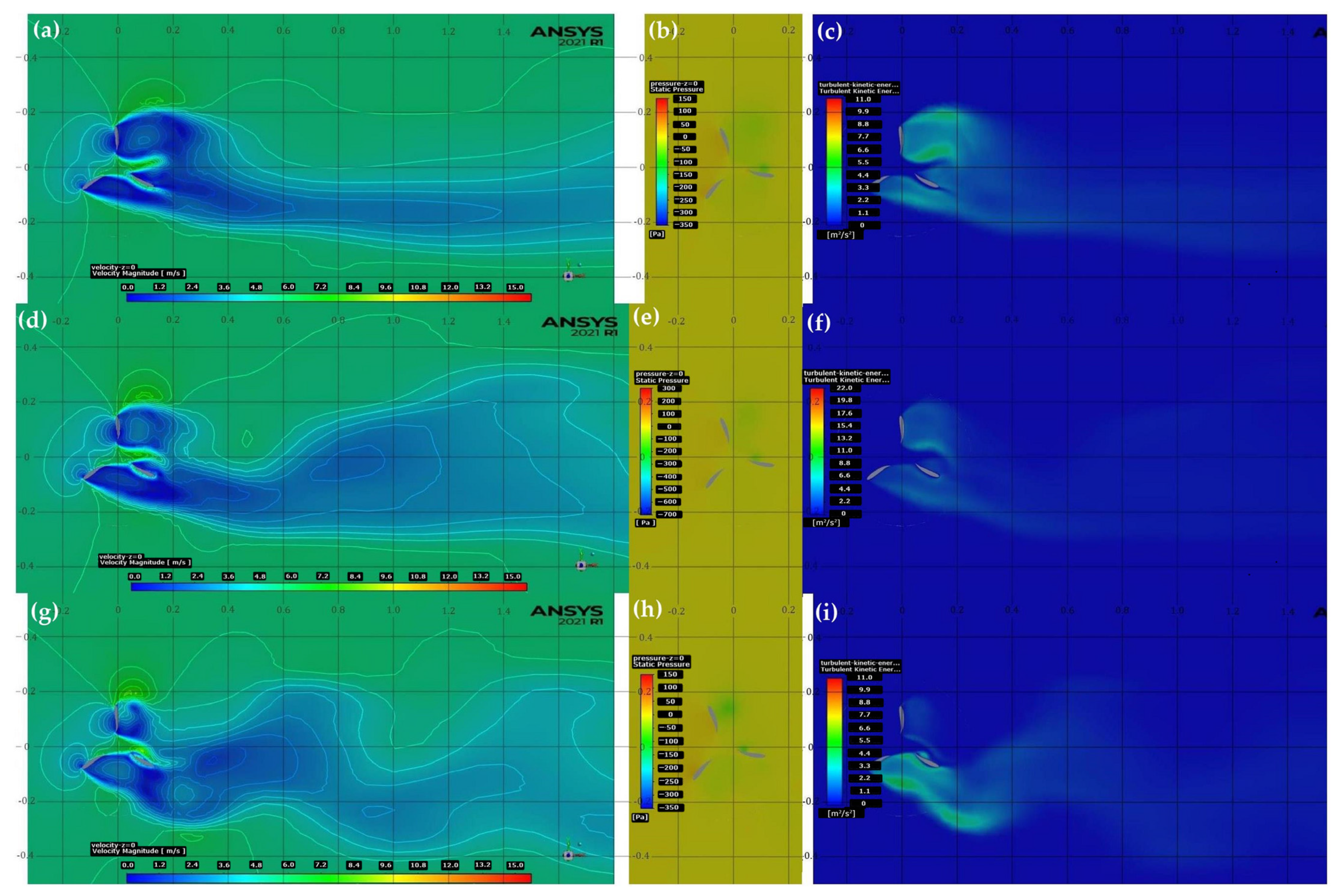 Energies 16 01144 g016 Energies 16 01144 g016