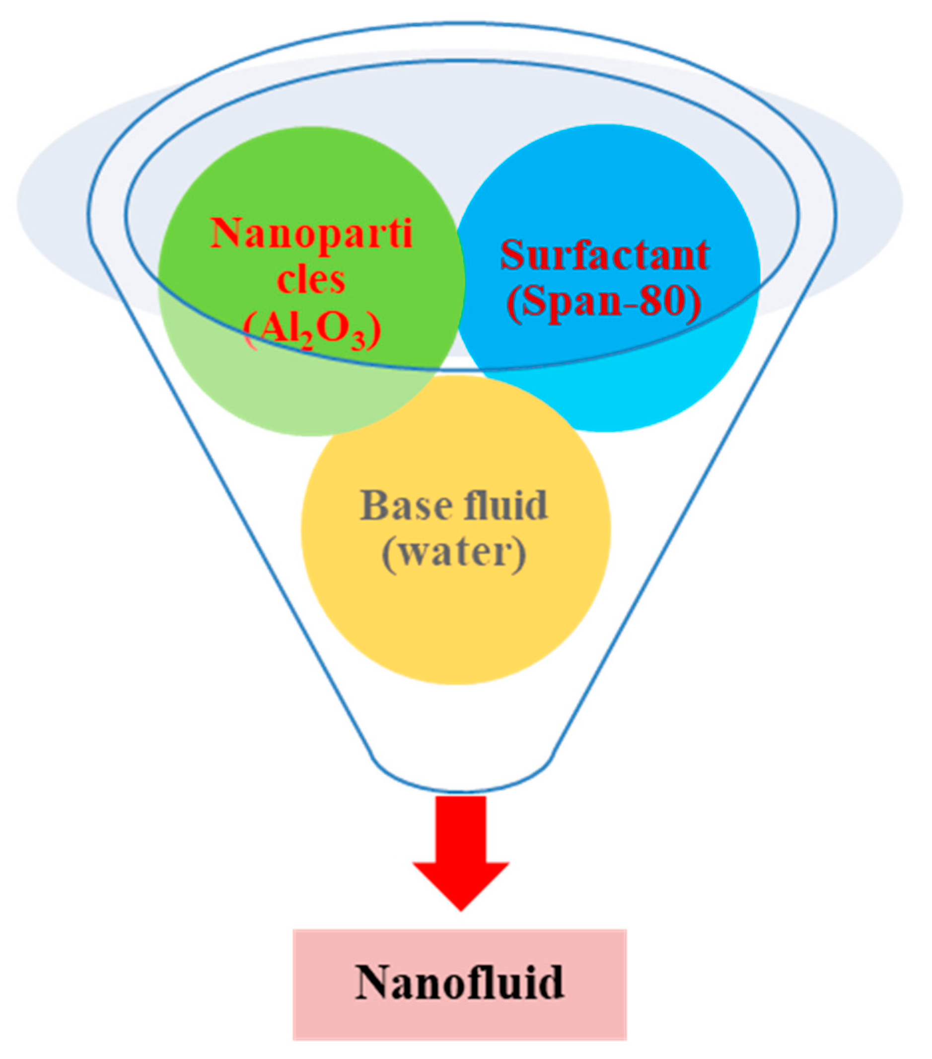 Energies 16 01145 g003 Energies 16 01145 g003