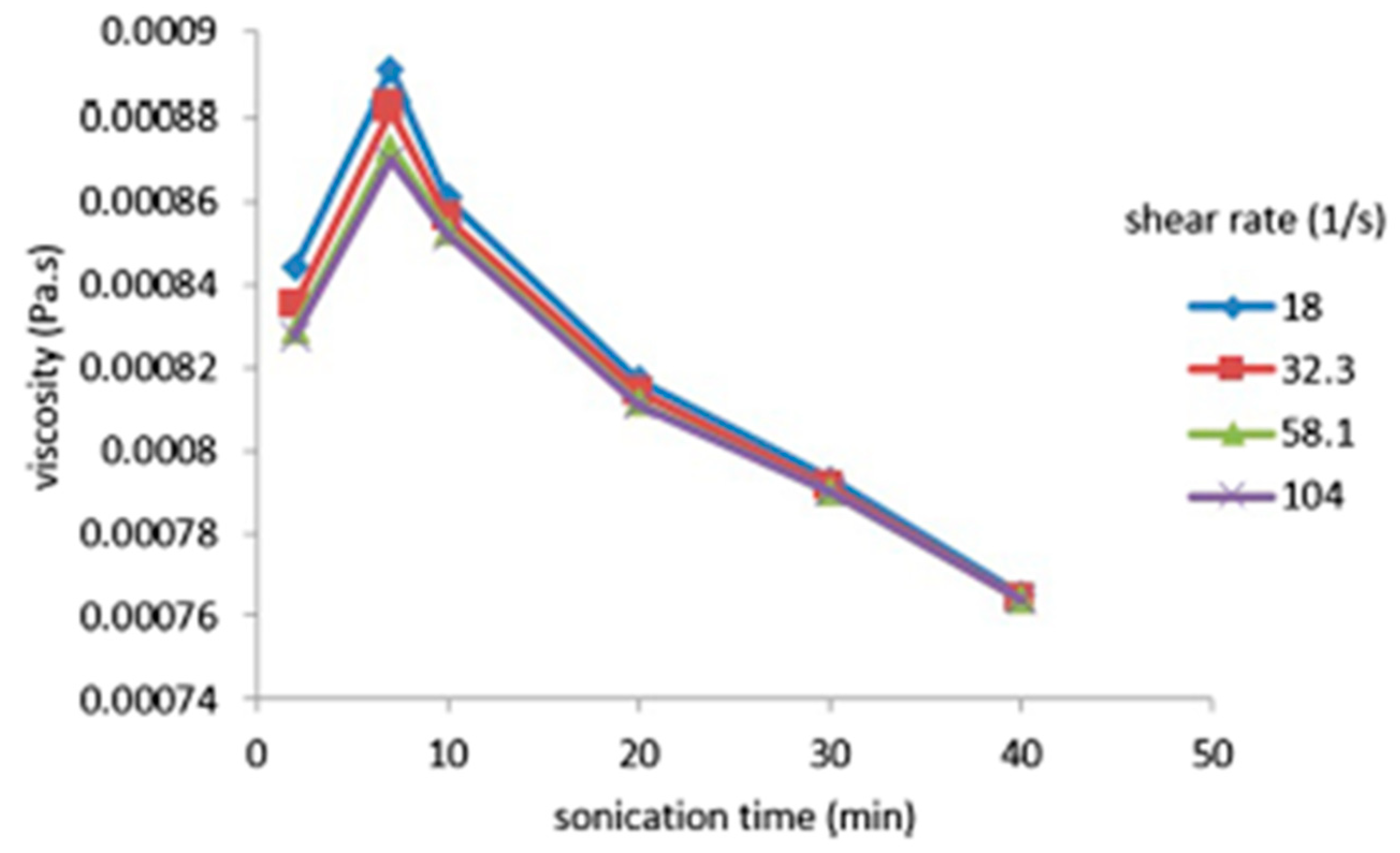 Energies 16 01145 g006 Energies 16 01145 g006