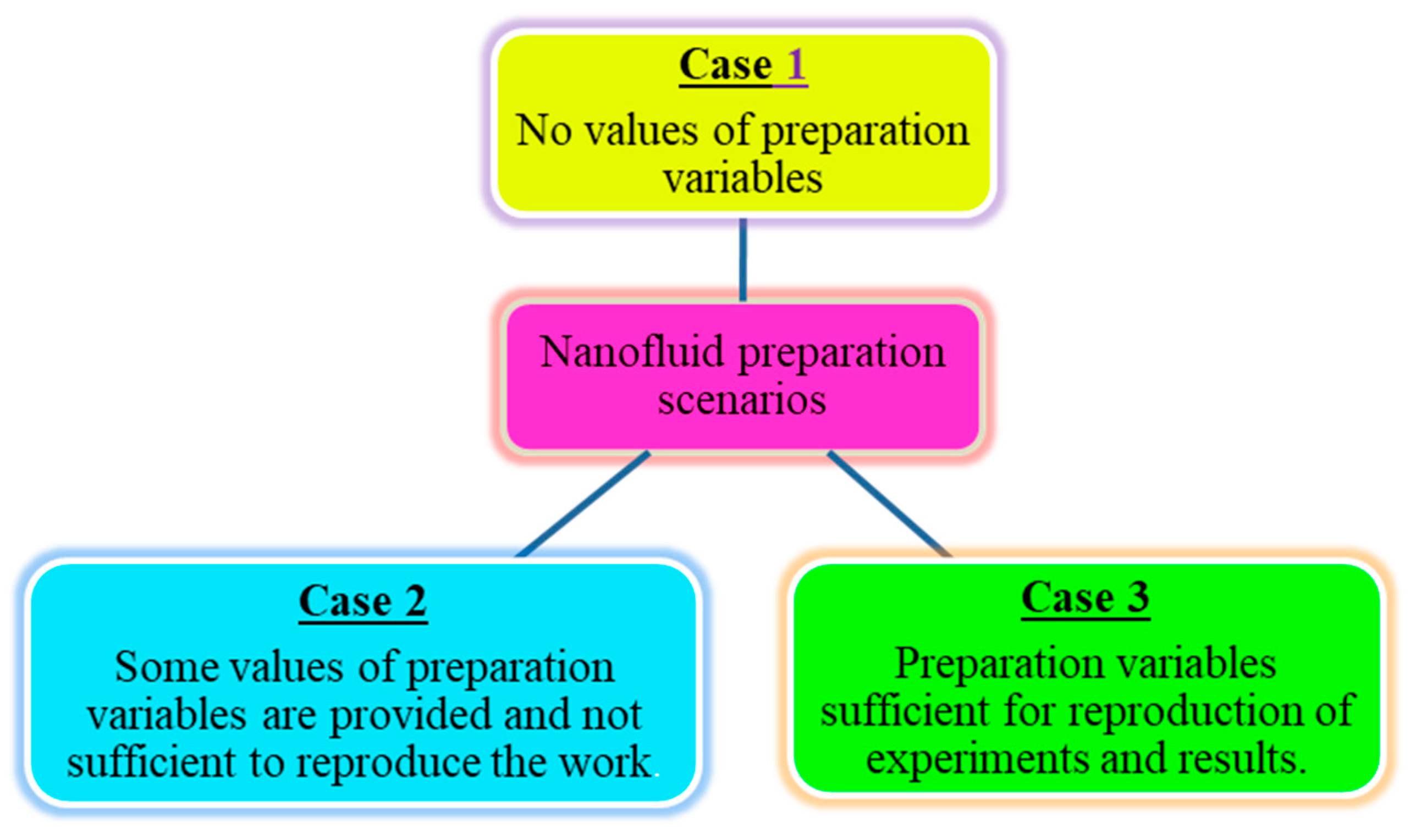 Energies 16 01145 g010 Energies 16 01145 g010