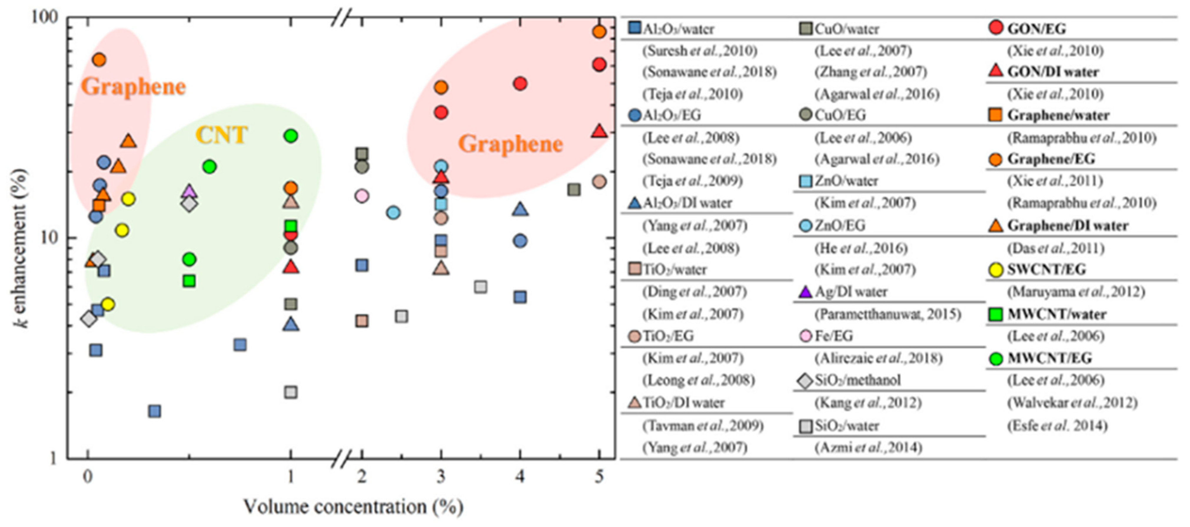 Energies 16 01145 g012 Energies 16 01145 g012