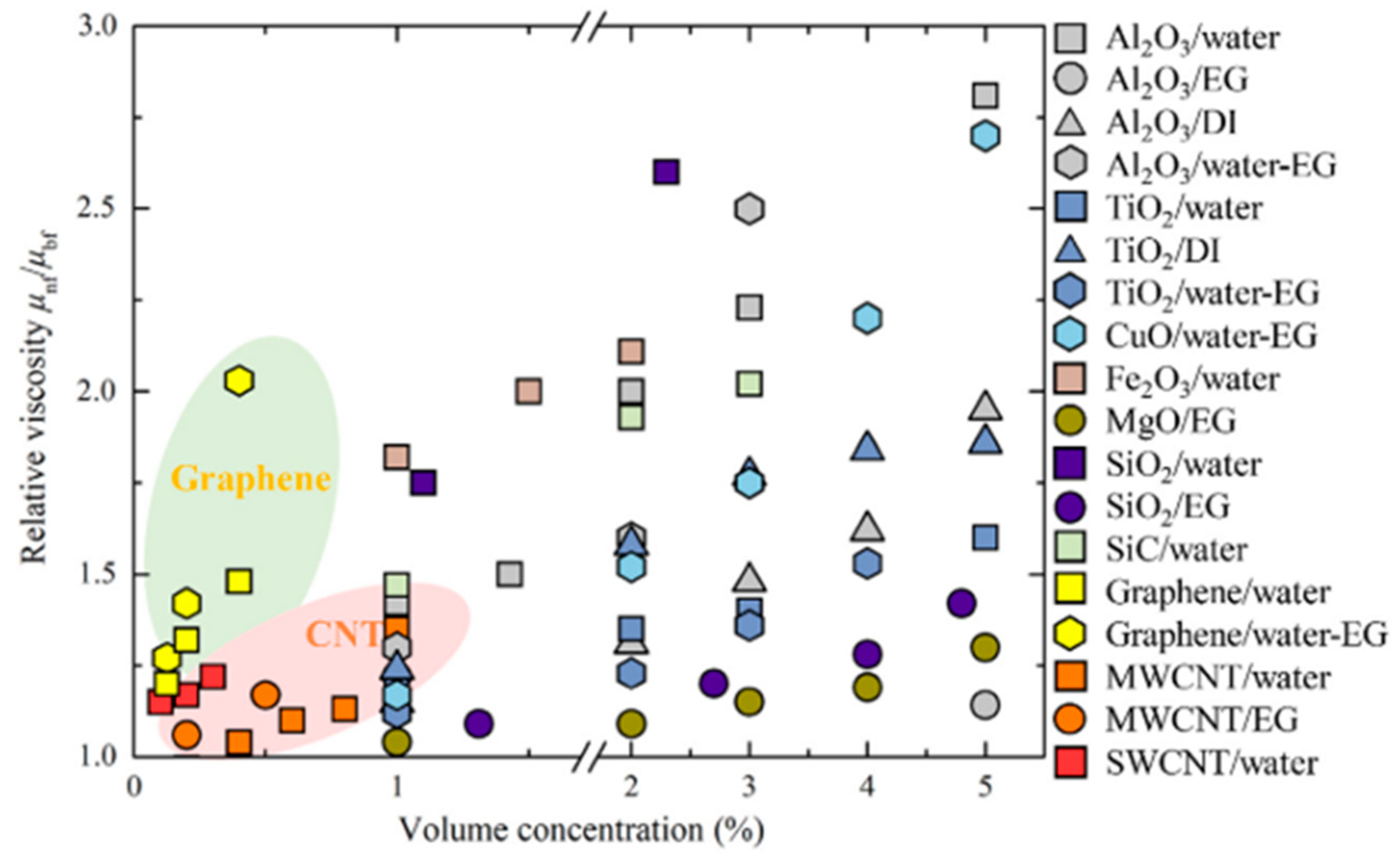 Energies 16 01145 g013 Energies 16 01145 g013