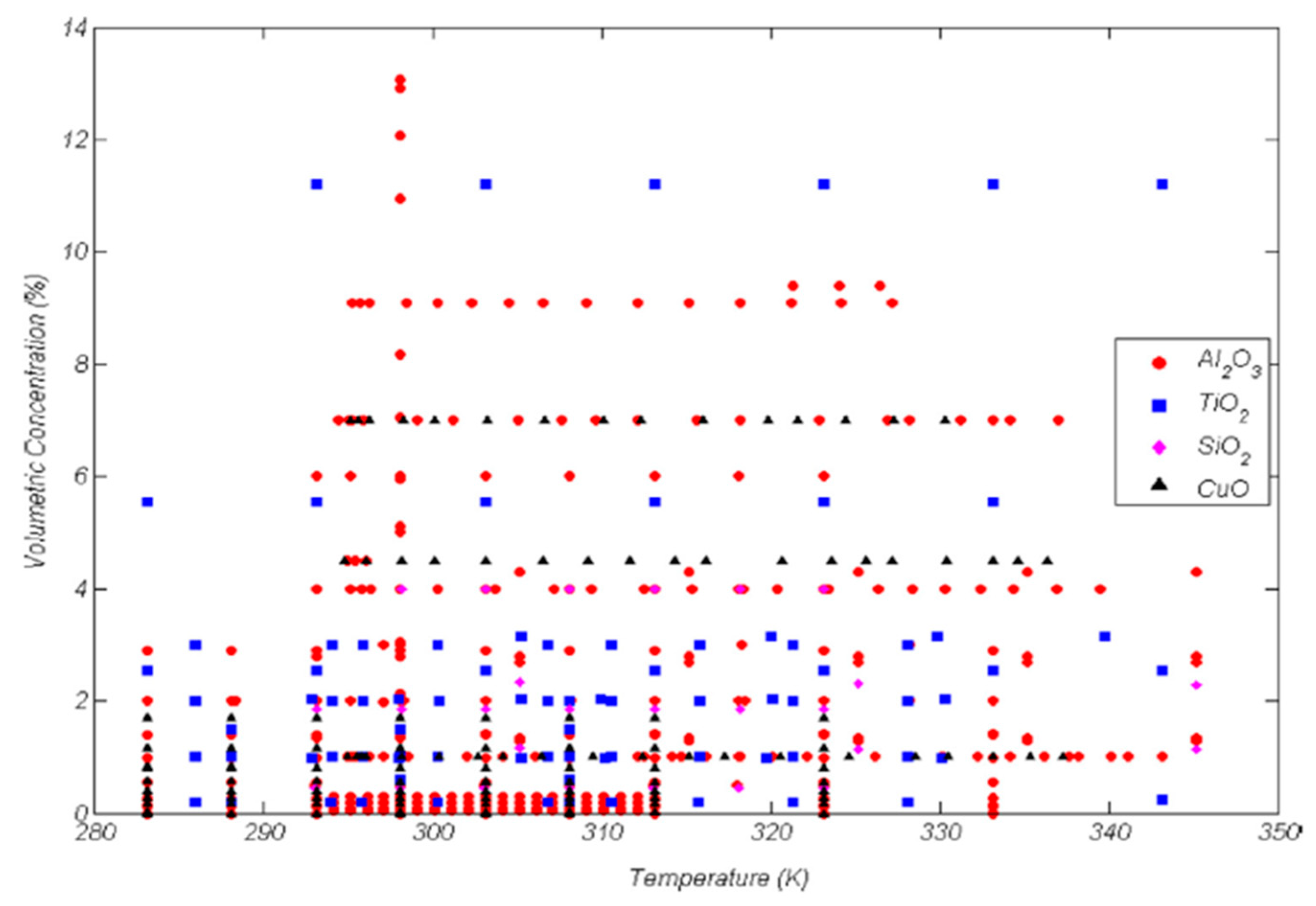 Energies 16 01145 g014 Energies 16 01145 g014