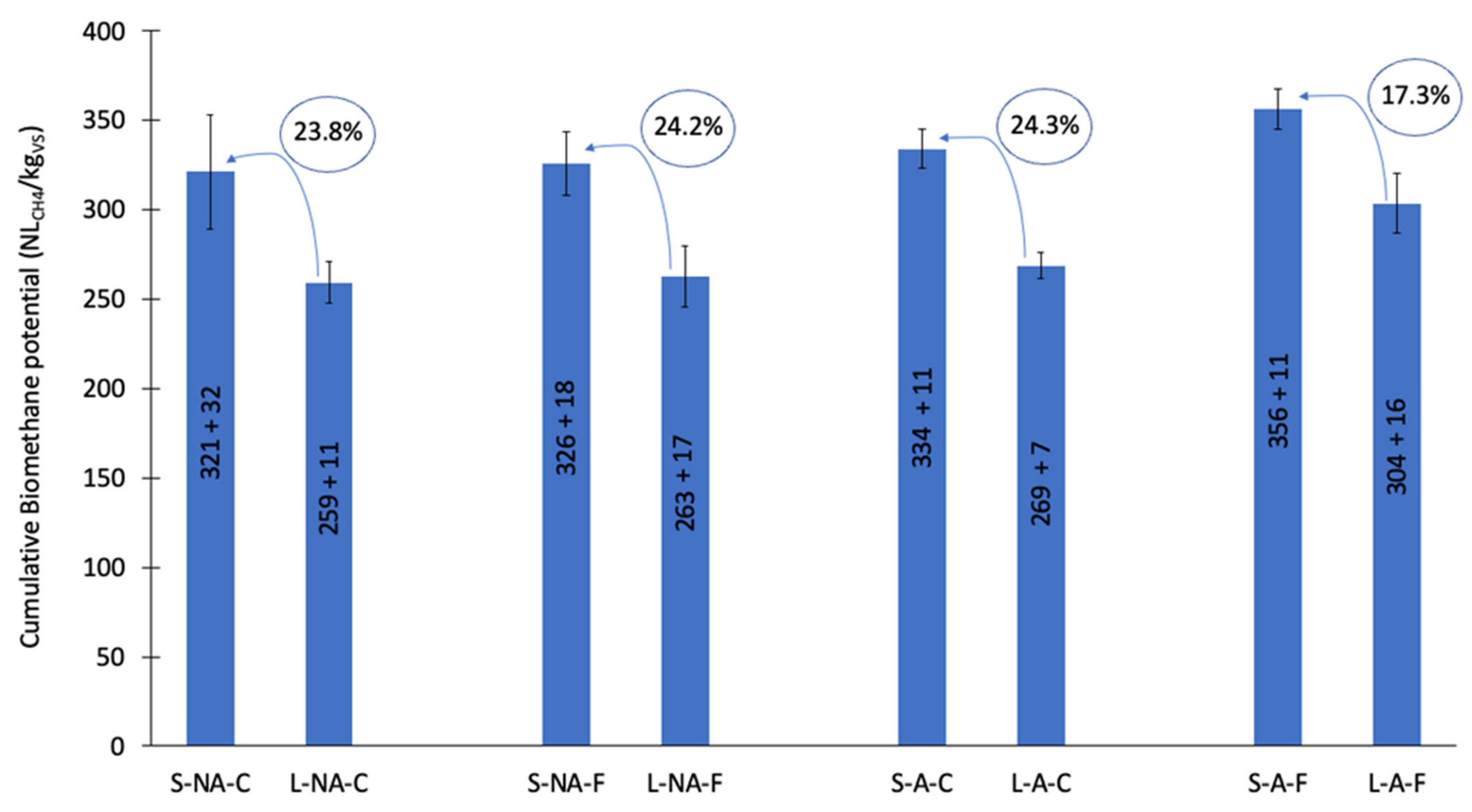 Energies 16 01146 g004 Energies 16 01146 g004